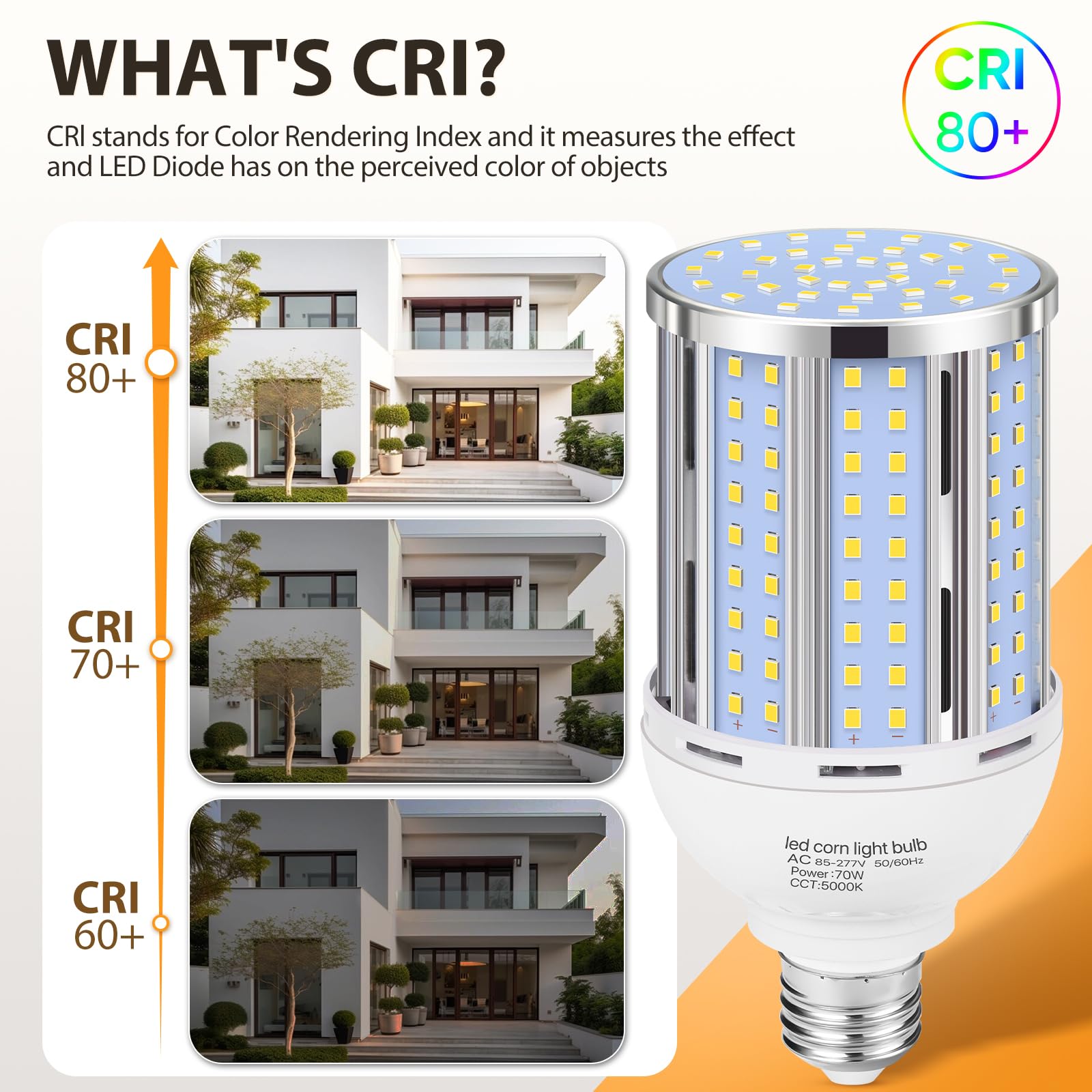 Bombillas LED de maíz de 70 W (paquete de 2) (equivalente a 700 vatios) sin ventilador E26/E39 mediano/grande, base de mogul LED Coblam, lámpara de 5000 K, luz diurna 8800 lm, para exteriores