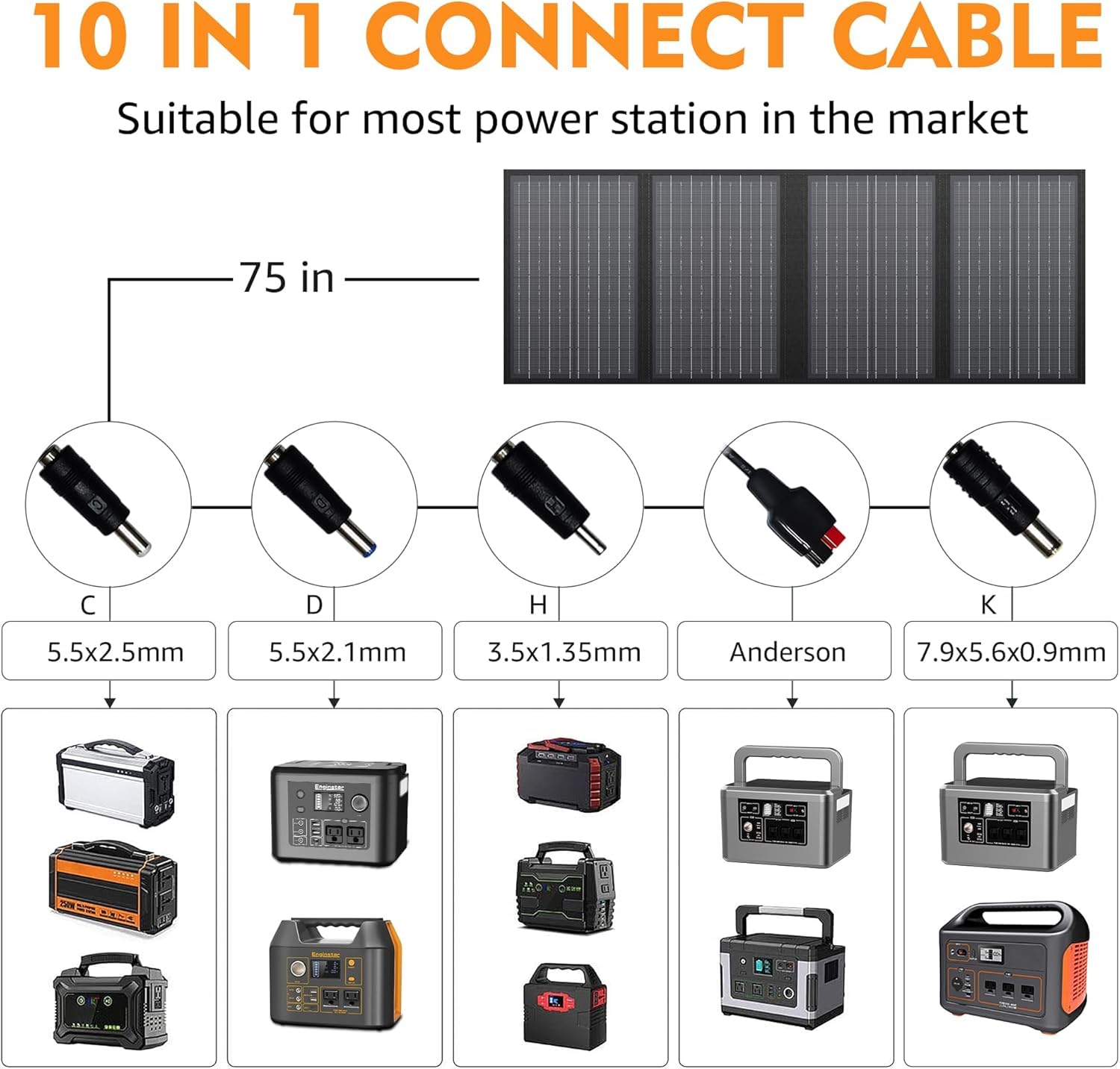 powkey 60W 18V Panel Solar Portátil con USB C, Doble USB QC3.0, Salida de DC, Panel Solar Monocristalino Impermeable y Plegable, para la Mayoría de Generador Solares, Camping, Móvil y Portátiles