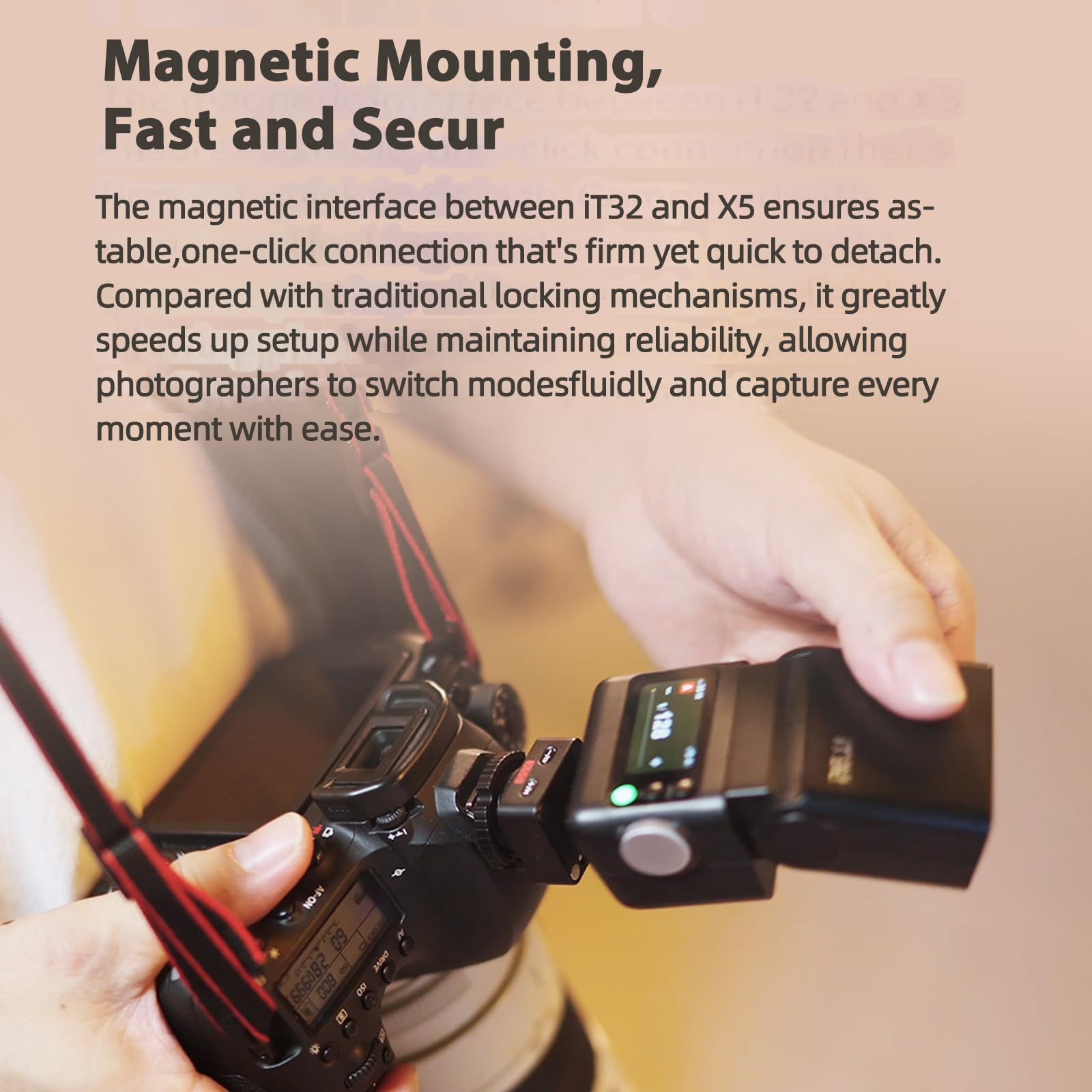 Godox iT32 TTL Kamerablitz mit Magnetischem Diffusor | iT32 Blitz mit 2.4G HSS 1/8000s GN18 Flash,Kompatibel mit Canon Nikon Sony Fujifilm Olympus Kameras