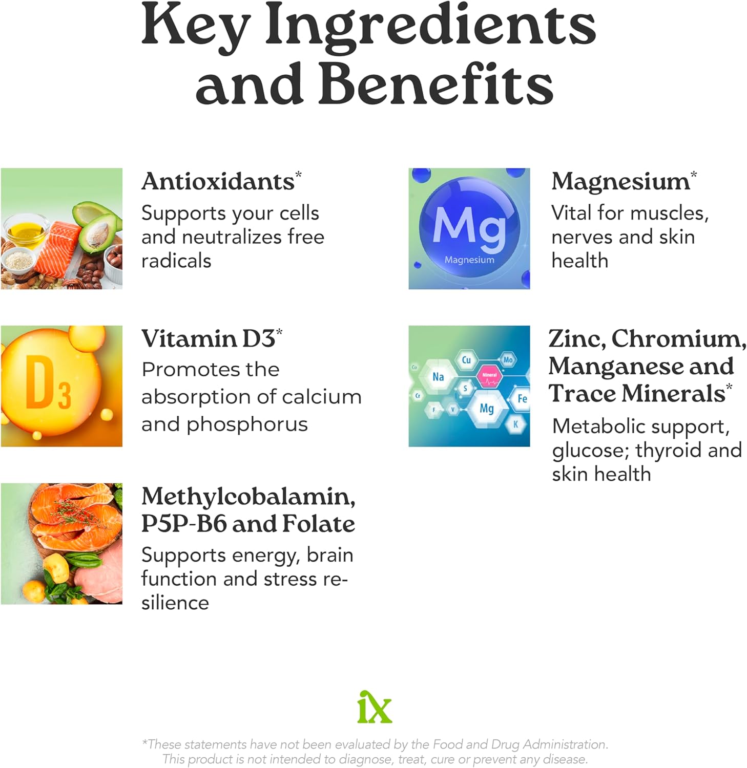 Isotonix Multivitamin Powder Without Iron – Methylated B Vitamins, Antioxidant & Mineral Support – Fast-Mix Isotonic Delivery – Vegetarian, Gluten-Free, Non-GMO – Natural Fruit Flavor – 90 Servings - Image 5