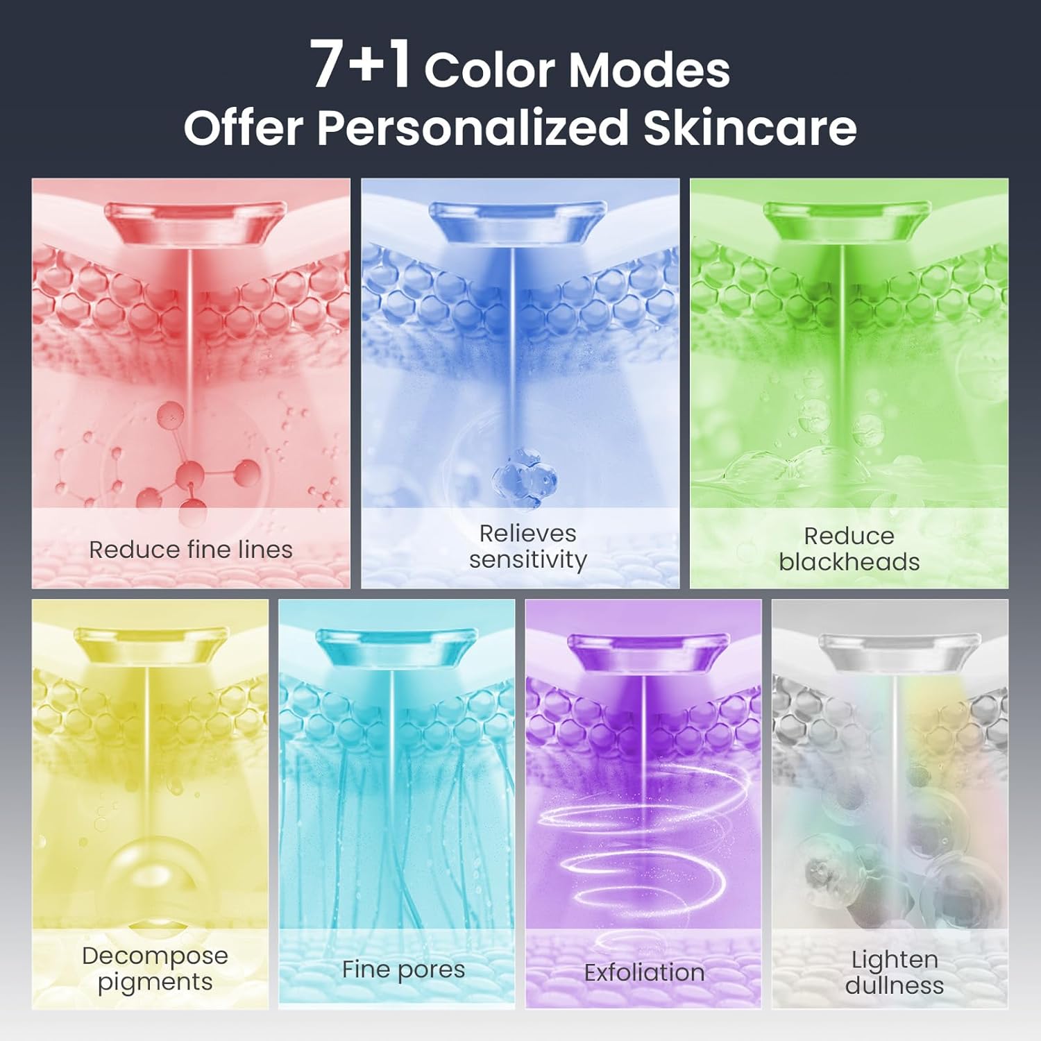 Red Light Mask for Face, 7+1 Colors Red Light Mask, Cordless & Portable for Home & Travel, Rechargeable Skin Care Facial Device for Women - Mom, Sister, Girlfriend and Wife - Image 6