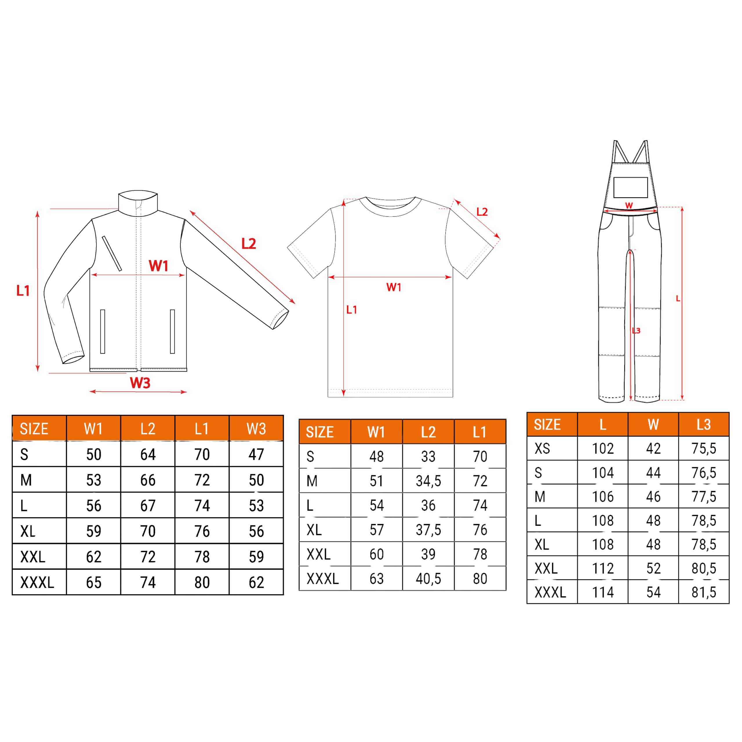 NEO TOOLS Herren Premium Arbeits-Latzhose, 100% Baumwolle 210 g/m2, Ripstop, Gr. XS-3XL, Kniebereich mit Cordura verstärkt, elastischer Gummibund und Hosenträger, reflektierende Elemente