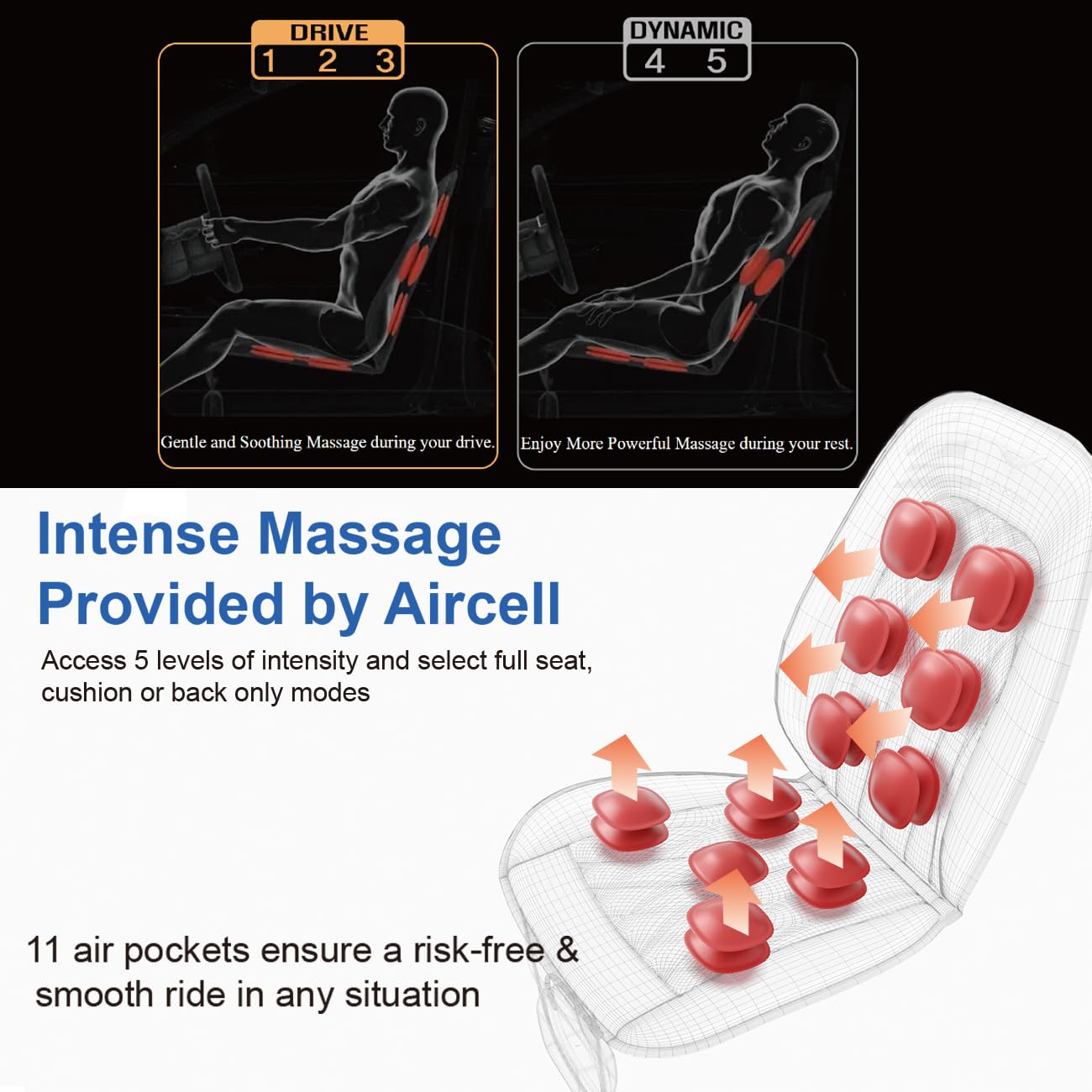 Fahrzeugsitz Air Massage Cover Entwickelt für Fahrer zum Entspannen während der Fahrt 11 Luftzellen Dynamische Arbeit für Rücken & Hüfte | Entwickelt für Fahrer, 5 Intensitätsstufen, universelle Passform, schlankes PU-Leder