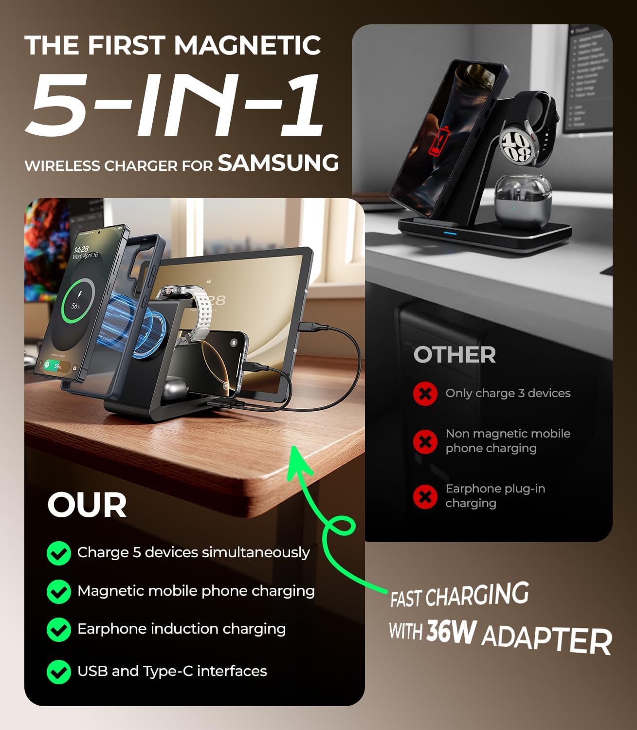 Ultimate 5 in 1 Magnetic Wireless Charging Station: Fast, Efficient, and Vital for Your Samsung Gear!