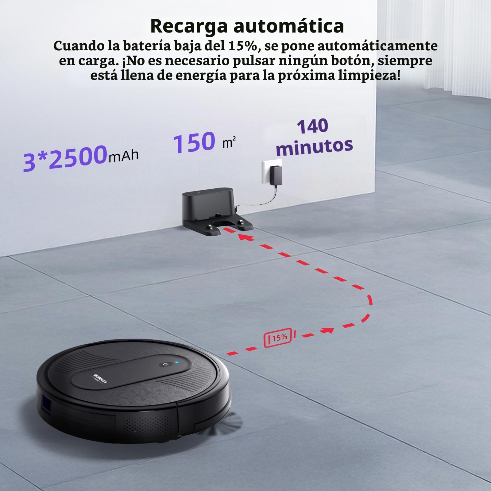 MONSGA Robot Aspirador,Robot Aspirador y Fregasuelos 4000Pa Presión de Succión, Autonomía 140 Minutos, Sensores Anticaídas y Cepillo Multifunción, TotalSurface, App Control | Robot Aspirador y Fregasuelos 3 en 1,Autonomía 140 Minutos, Sensores Anticaídas,