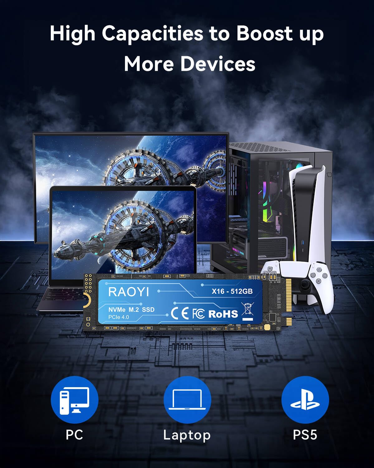RAOYI Unità a stato solido interna NVMe da 512 GB M.2 2280 PCIe Gen4x4 SSD, fino a 5000 MB/s, configurazione cache SLC, archiviazione ed espansione di memoria per desktop laptop PS5