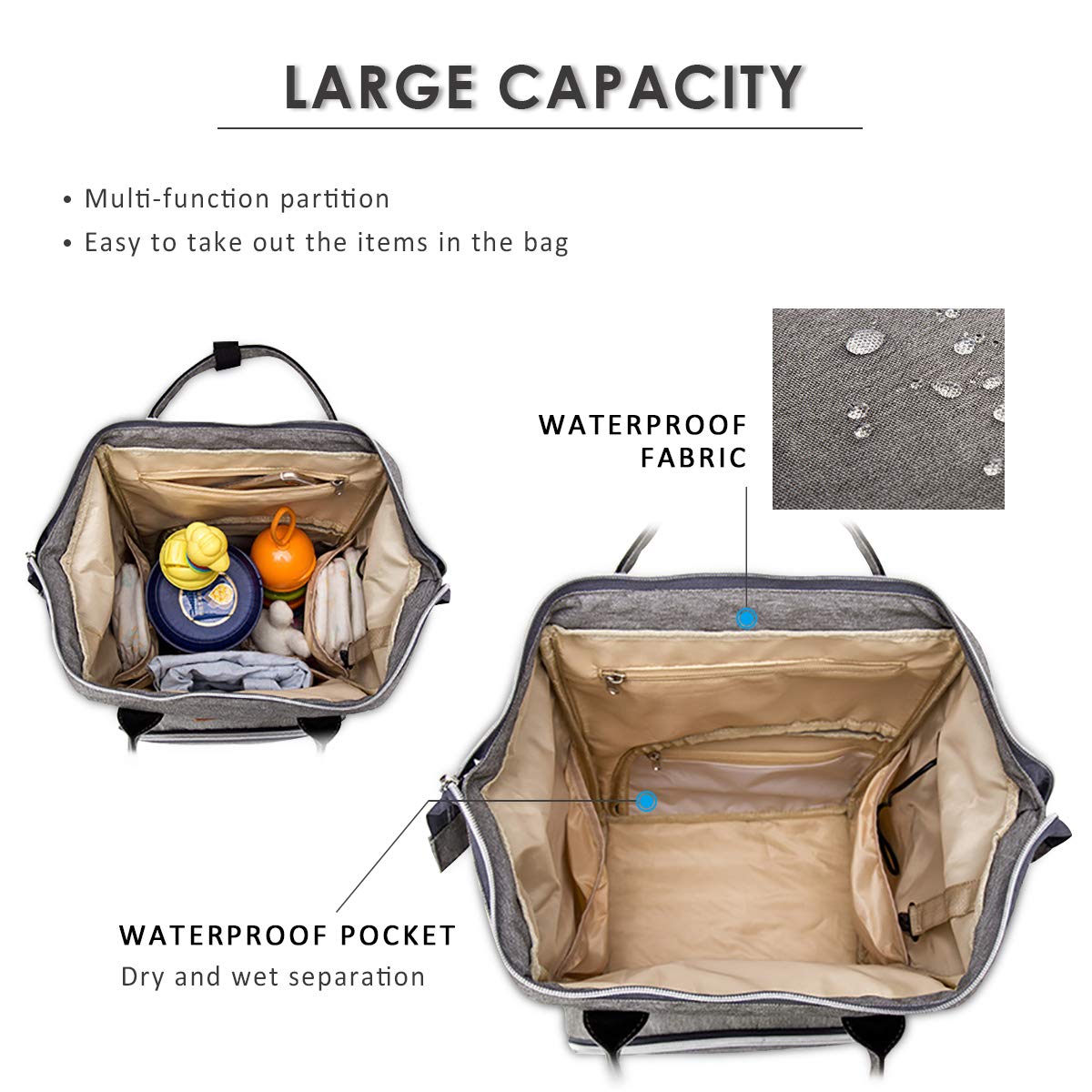 SONARIN Multifunzione Zaino Fasciatoio Bambino per Pannolini,Organizer per Zaino da Viaggio Con Sacchetto di Isolamento Termico,Interfaccia USB,Impermeabile, Grande Capacità,Ideale Regalo