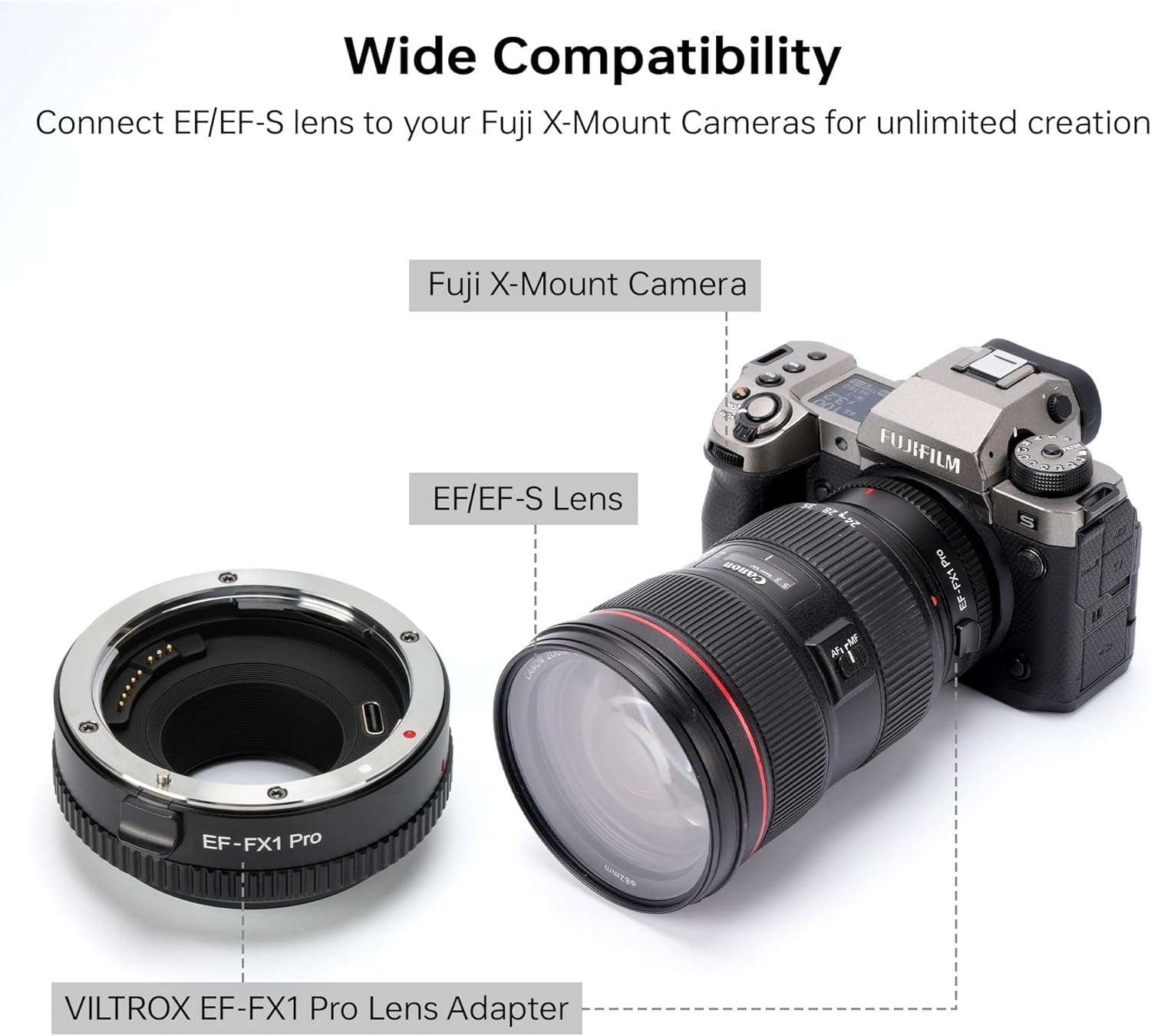 FUJIFILM X-H1 flinger Canon EF S レンズキット ☆「キヤノンEFレンズユーザーは、今のうちにFUJIFILM X-H1を