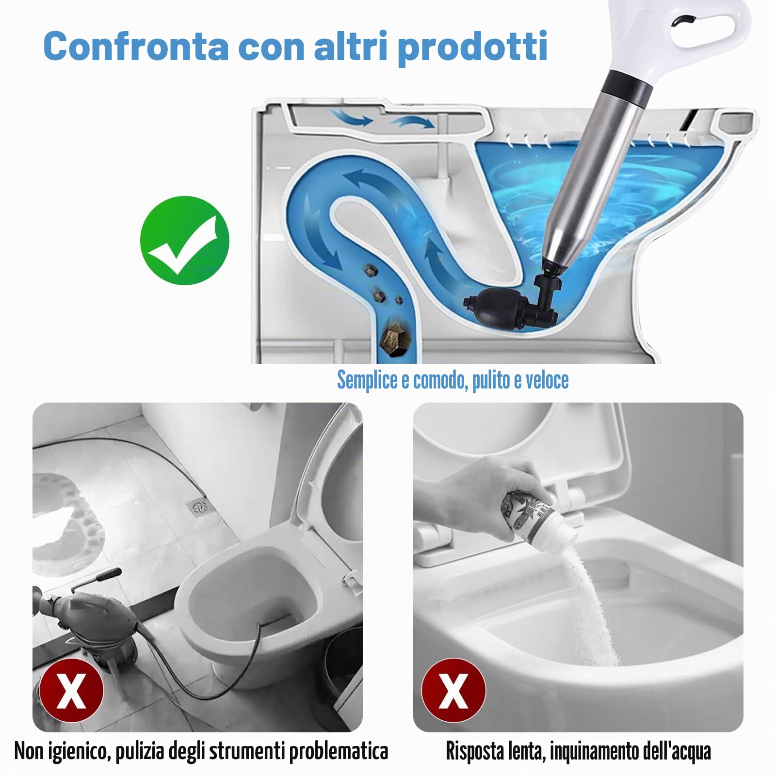 Pompa Stura Scarichi, Stura WC con Barometro, Molto Rispettoso Dell'ambiente, Stura Lavandini con Quattro Diverse Ventose Adatto per Bagni Bagni Lavabi