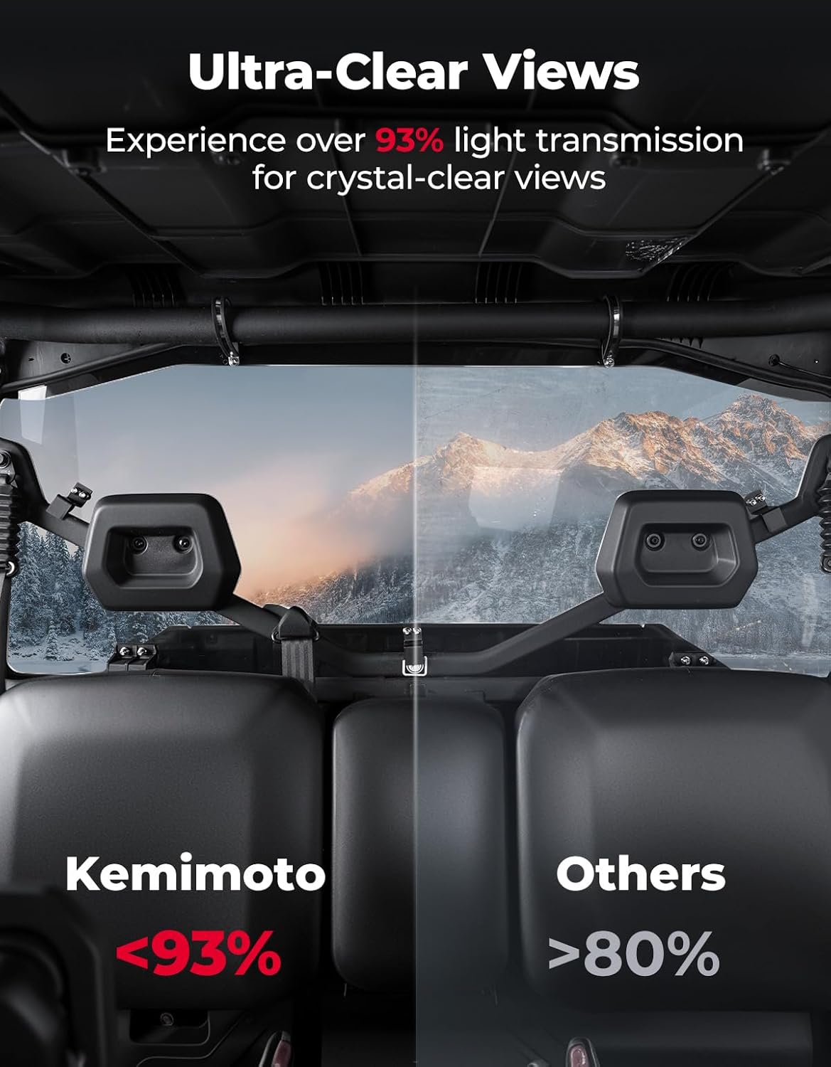 KEMIMOTO Dark Tinted Rear Windshield Compatible with Can-Am Defender & Defender Max HD5/HD8/HD9/HD10 2016-2026, Sun Protection&UV-Proof Rear Window, Polycarbonate Windscreen