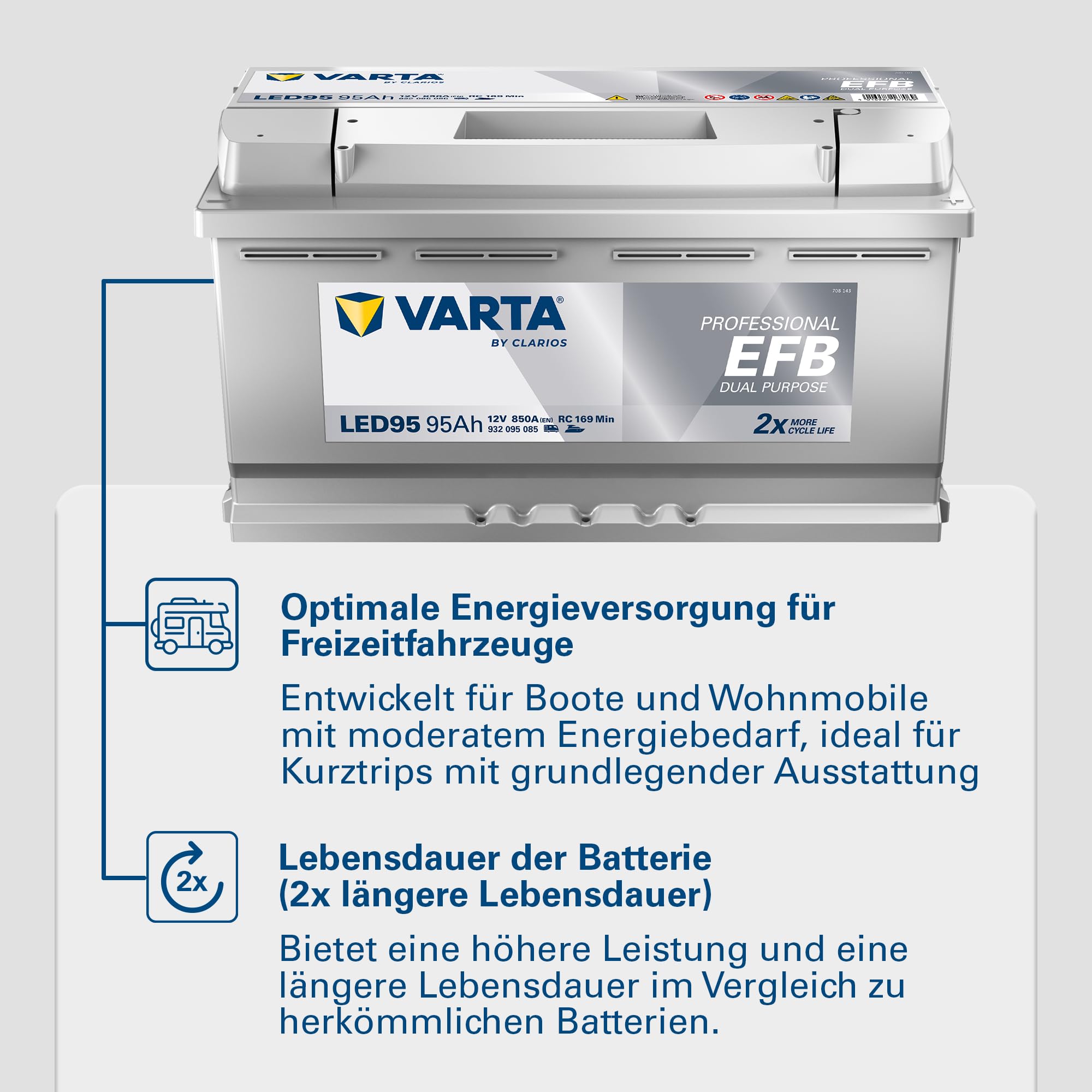 VARTA Professional Dual Purpose EFB (LED95) 12V 95Ah 850A - Nassbatterie für Wohnmobile, wagen & Boote - Resistente Starter- & Versorgerbatterie mittl. Energiebedarf - Bleisäurebatterie wartungsfrei
