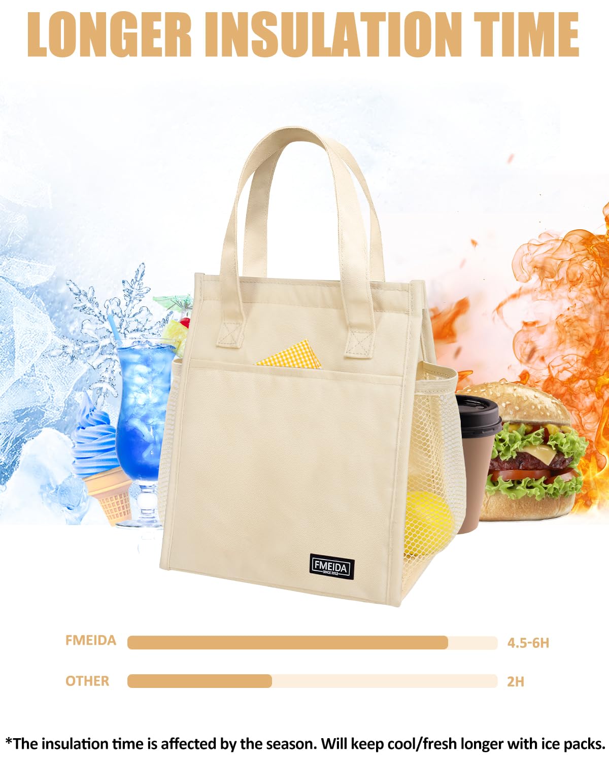Borsa Termica Porta Pranzo Fmeida - Ideale Per Lavoro, Picnic E Scuola, Mantiene Freddo E Caldo, Compatta E Leggera
