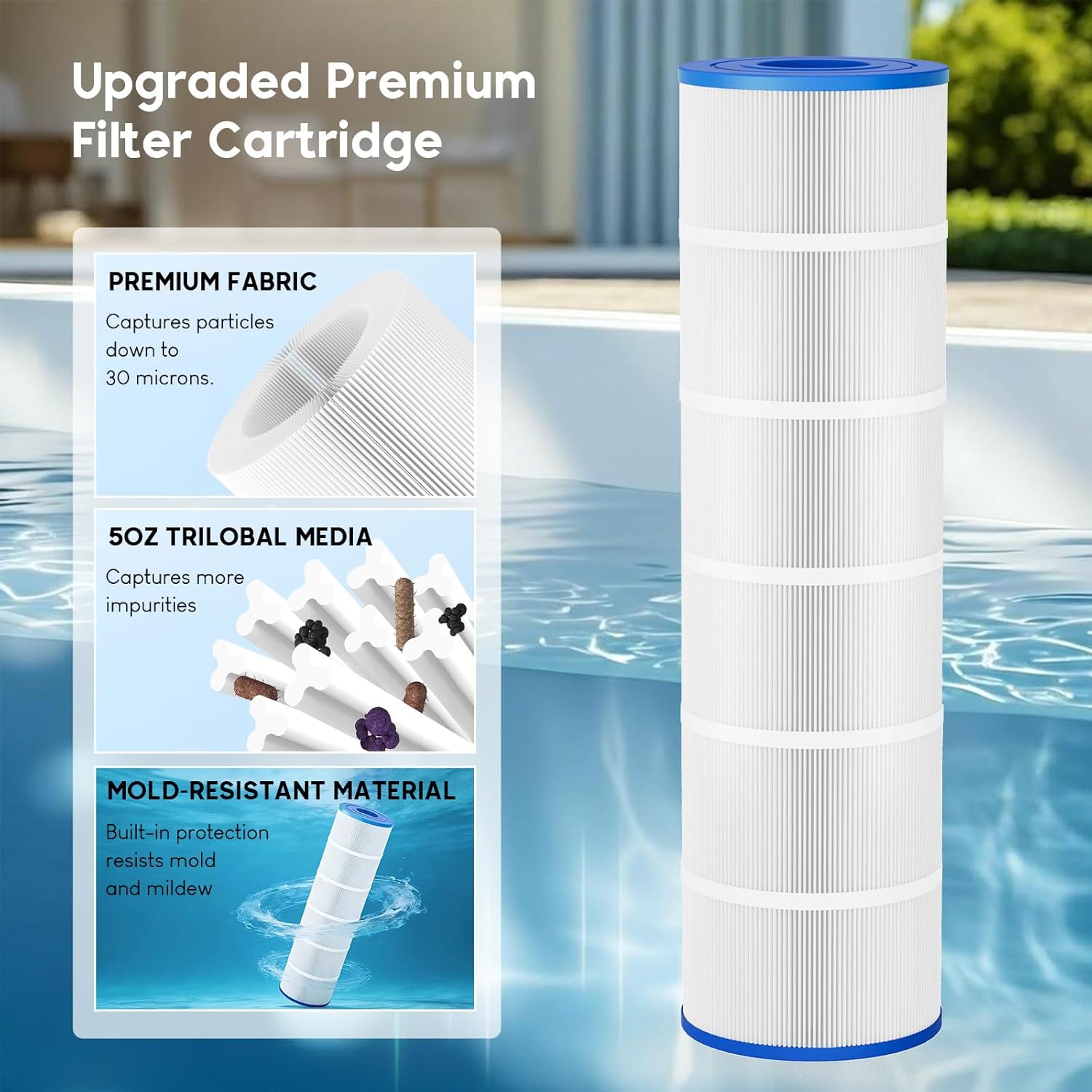 CCP420 Pool Filter Cartridges Replacement for Pentair Clean & Clear Plus 420, CCP420, R173576, Pleatco PCC105, Unicel C-7471, Filbur FC-1977, 4 x 105 sq.ft Cartridges, L x OD: 26" x 7", 4 Pack