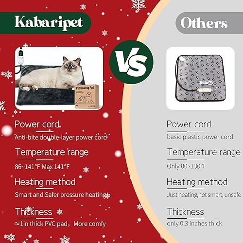 Miniatura 7 de Almohadilla térmica para mascotas de 18 x 28 pulgadas, almohadilla térmica segura para perros y gatos con temporizador de 12 niveles, cable