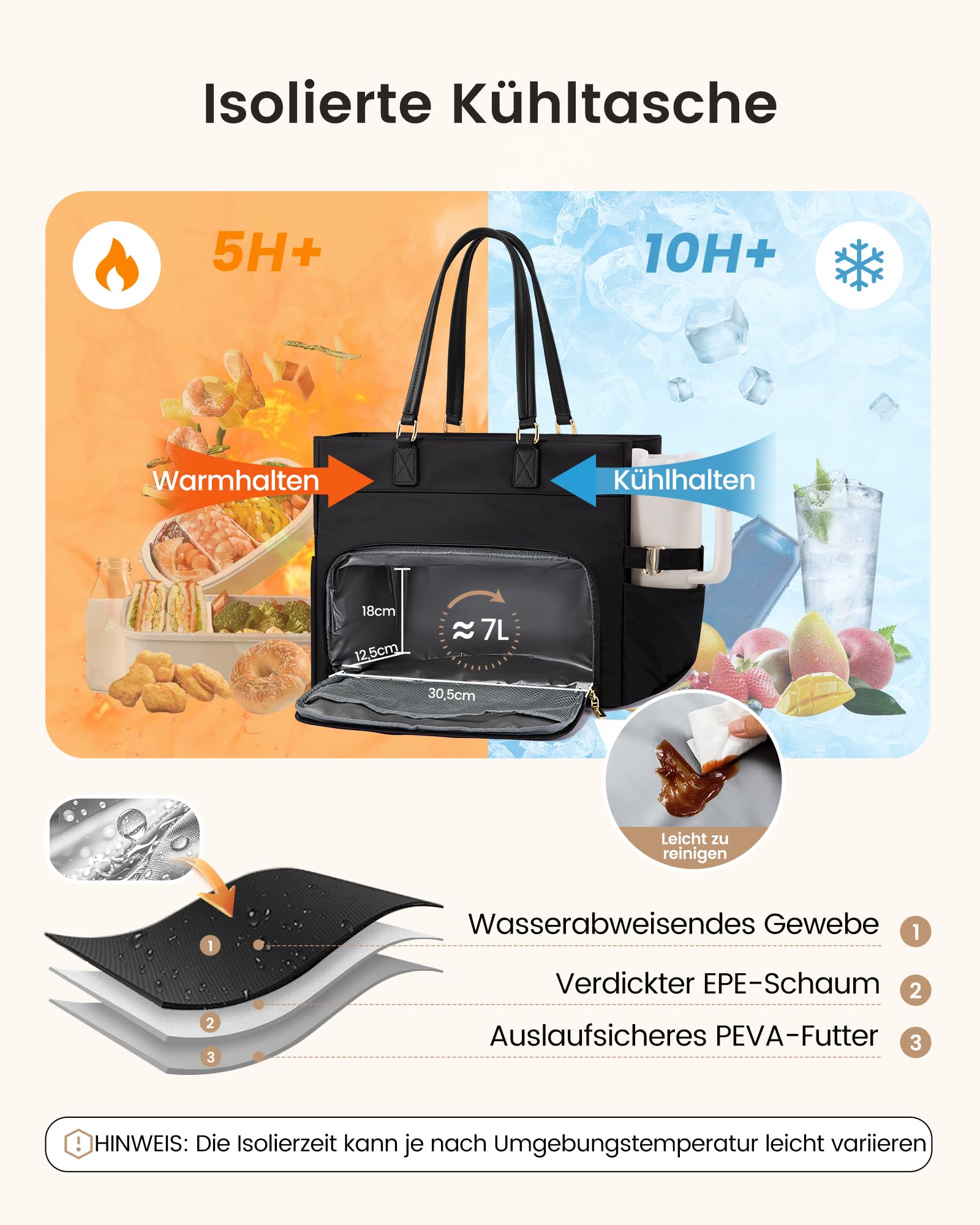 LOVEVOOK 2 in 1 Handtasche Damen mit Kühlfach 15,6" Laptoptasche Shopper