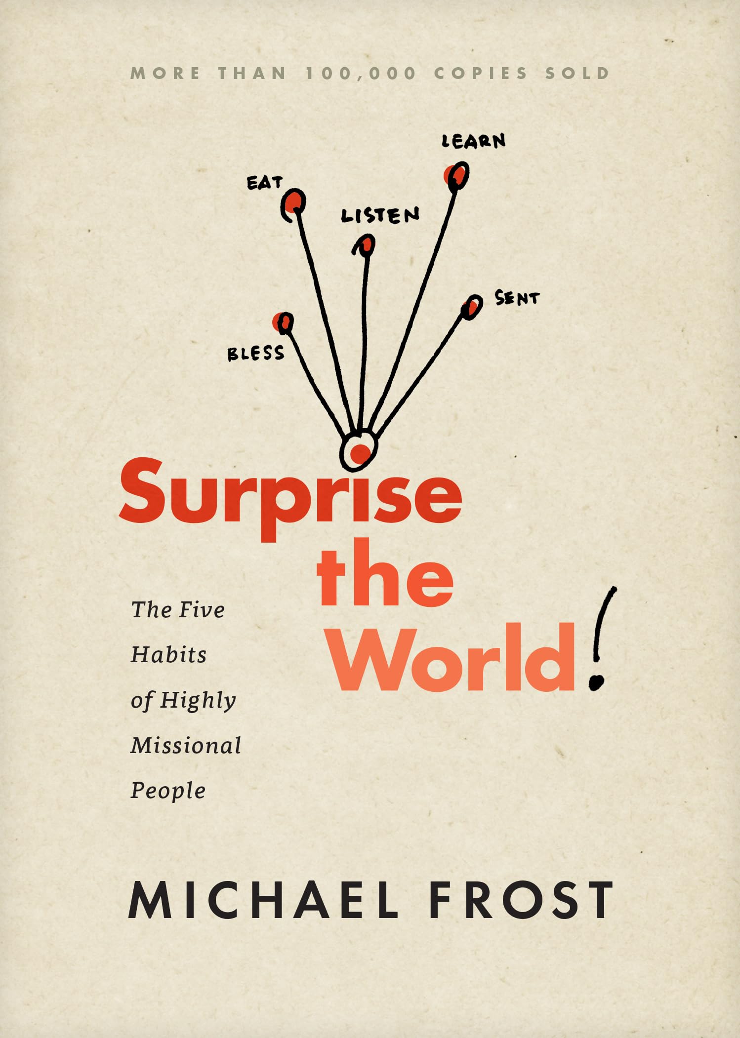 Surprise the World by Michael Frost PAPERBACK 9781631465161