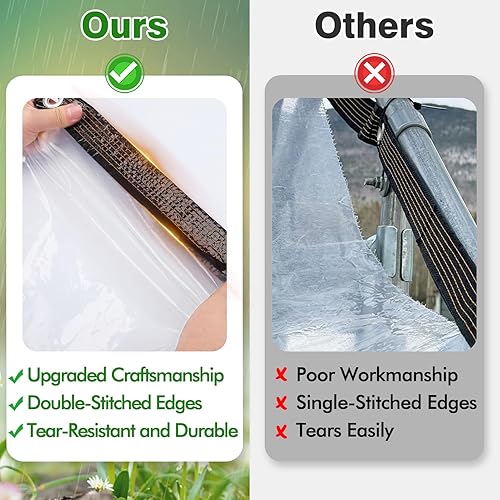 Miniatura 2 de Aulock Lona impermeable transparente gruesa de 9.8 x 8.2 pies, lona transparente impermeable para jardín, tela de polietileno transparente con