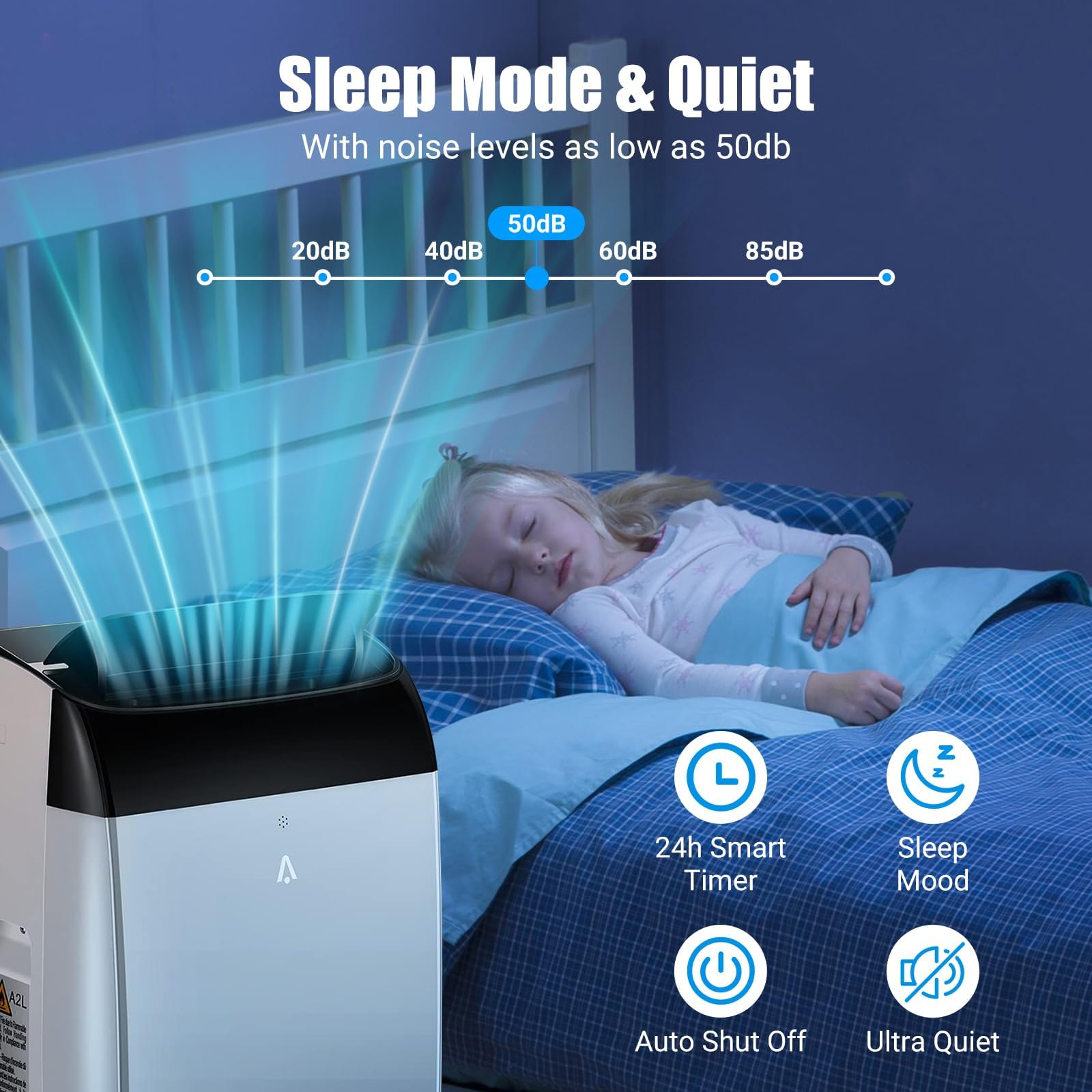 Aire Acondicionado portátil de 14.000 BTU, con Modos de refrigeración, deshumidificación y Ventilador, con Temporizador y Control Remoto, para Habitaciones de hasta 750 pies Cuadrados.