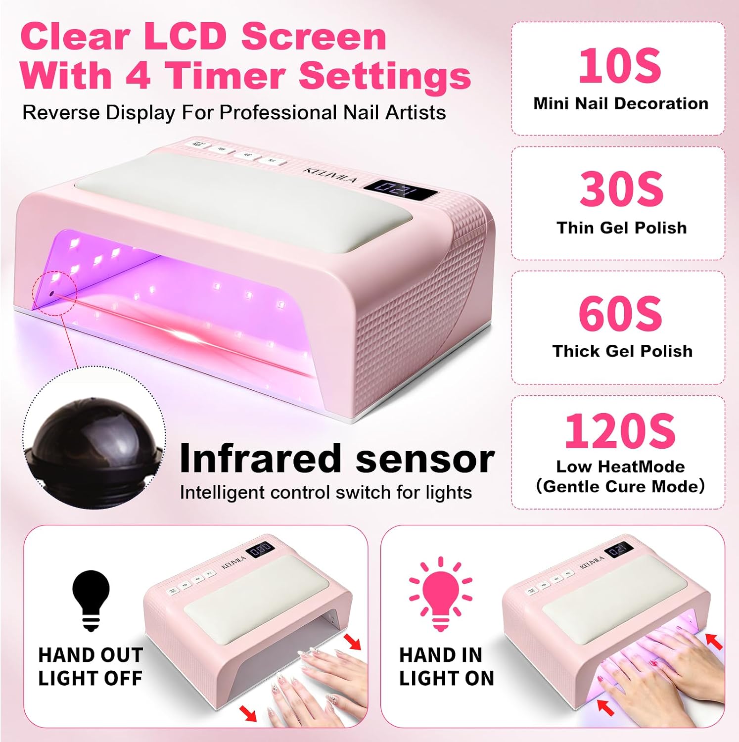 Professional UV LED Nail Lamp 218W Fast Curing UV Light for Nails and Gel Polish with 4 Timers Auto Sensor Detachable Base and PU Arm Rest LED Display for Manicure Pedicure Home Salon