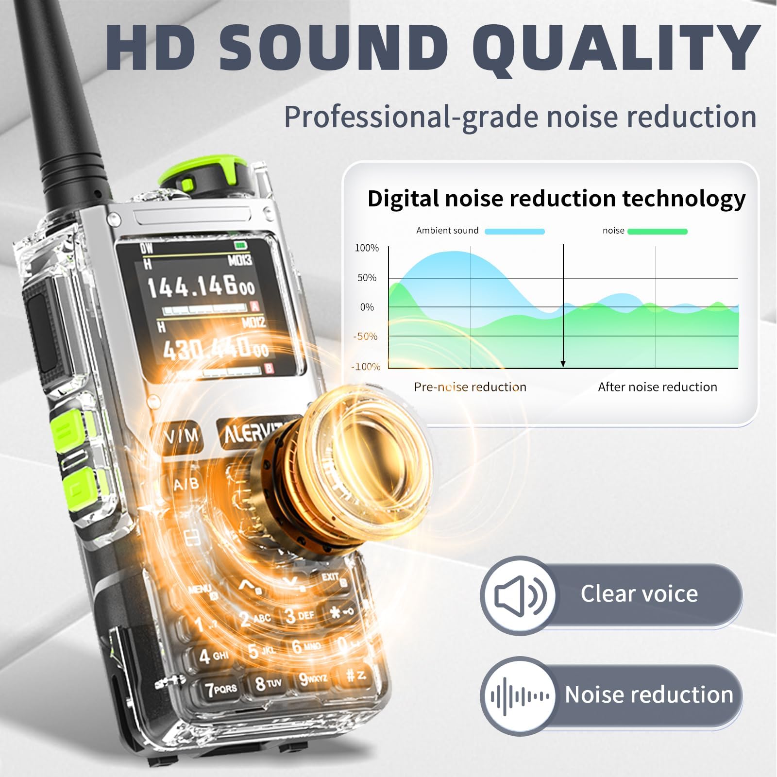 AT-K61 2 ricetrasmittenti radioamatoriali dual band, 5 W, USB-C | ampio display LCD, tastiera completa, copia frequenza, riduzione del rumore, VOX, batterie ricaricabili, nero