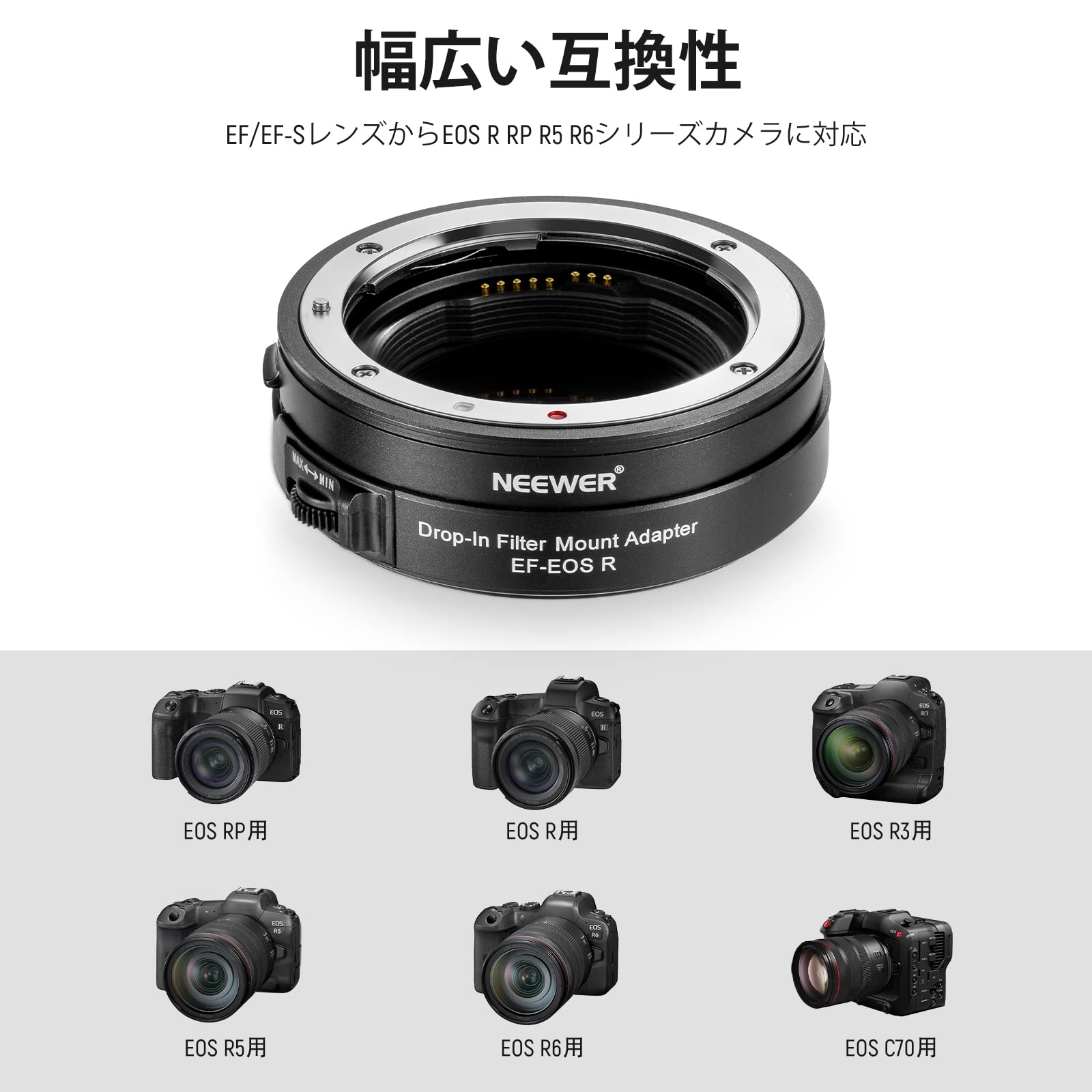 Amazon | NEEWER EF-EOS Rマウントアダプター ドロップイン可変ND