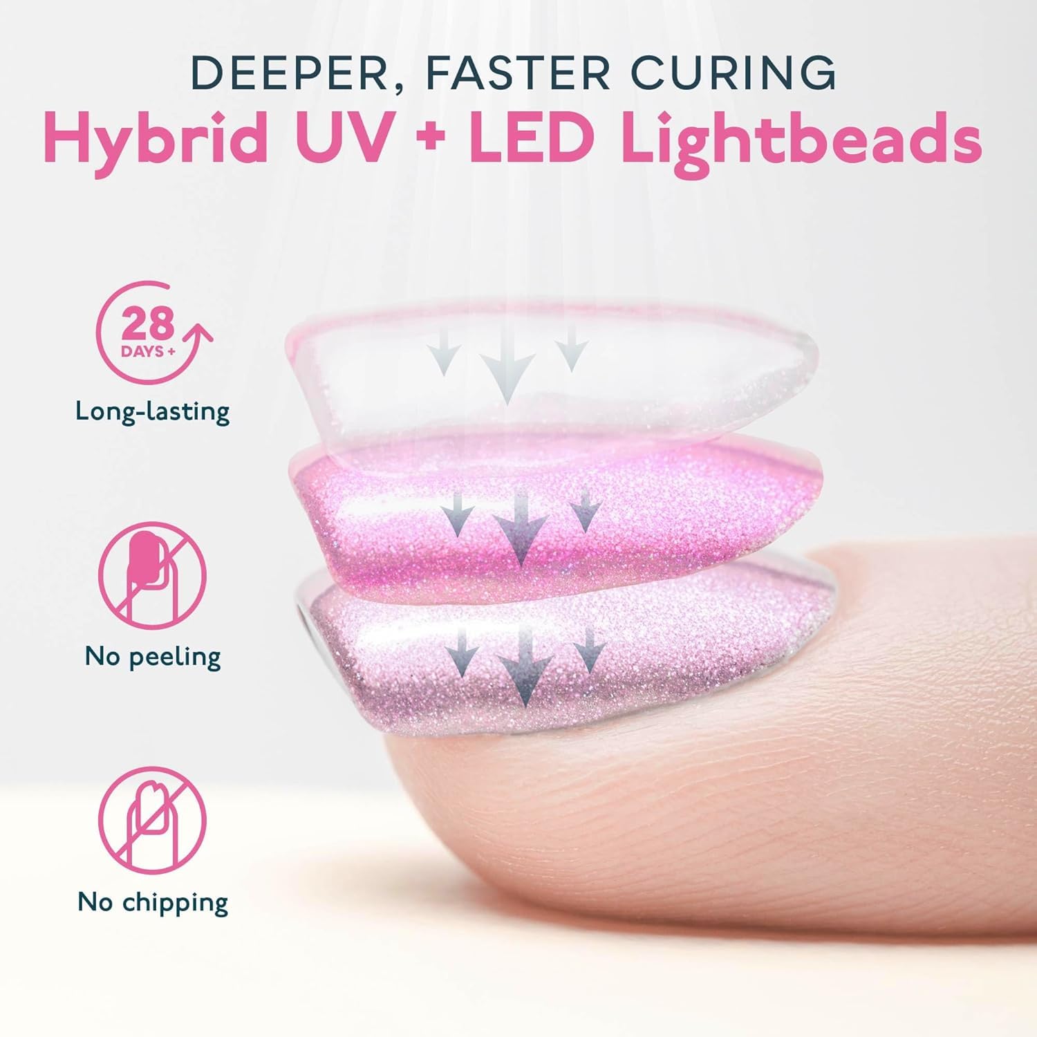 LED Nail Lamp, 48W Nail Dryer Gel Nail Polish Curing LED UV Light with 4 Timers Automatic Sensor LCD Display Professional Nail Art Tools Accessories for Fingernail Toenail Salon - Image 7 thumbnail