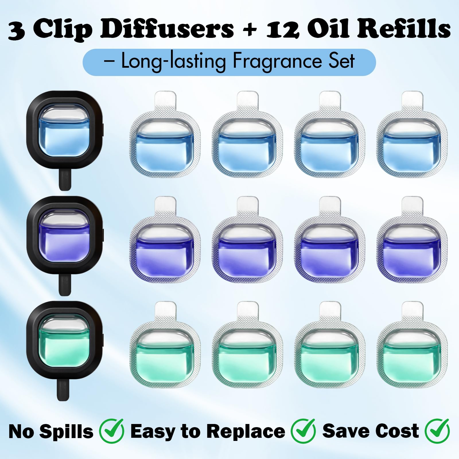 DERDUFT Car Air Freshener Vent Clip Kit – 3 Diffusers & 12 Refills, Long Lasting Car Fragrance for Daily Commute & Road Trips, Reusable Leakproof Vent Air Freshener, New Car, Lavender, Sea Breeze - 4