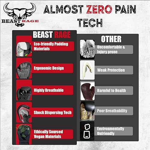 Miniatura 2 de BEAST RAGE Guantes de boxeo Muay Thai Kickboxing MMA Bolsa de Lucha Entrenamiento Golpe Entrenamiento Hombres Mujeres Sparring Fitness Mitones