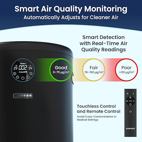 Miniatura 8 de JADE 2.0 - Negro - Purificador de aire HEPA H13 para habitaciones grandes - Hasta 3800 pies cuadrados - Purificador de aire doméstico resistente,