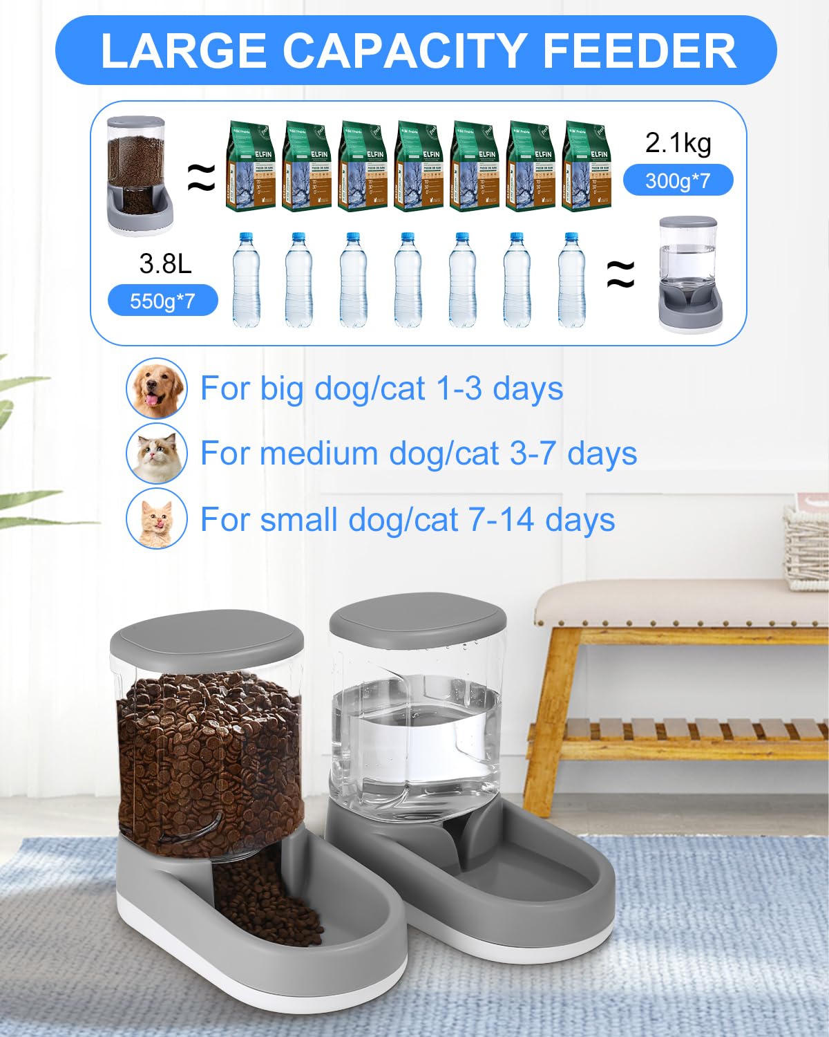 Zounin Distributore Automatico Cibo Gatti, Dispenser Acqua Cani, 2 unità, 3.8L, Automatico per Cibo, Abbeveratoio Ciotola, per Cani Piccoli E Grandi, Gatto (Grigio)