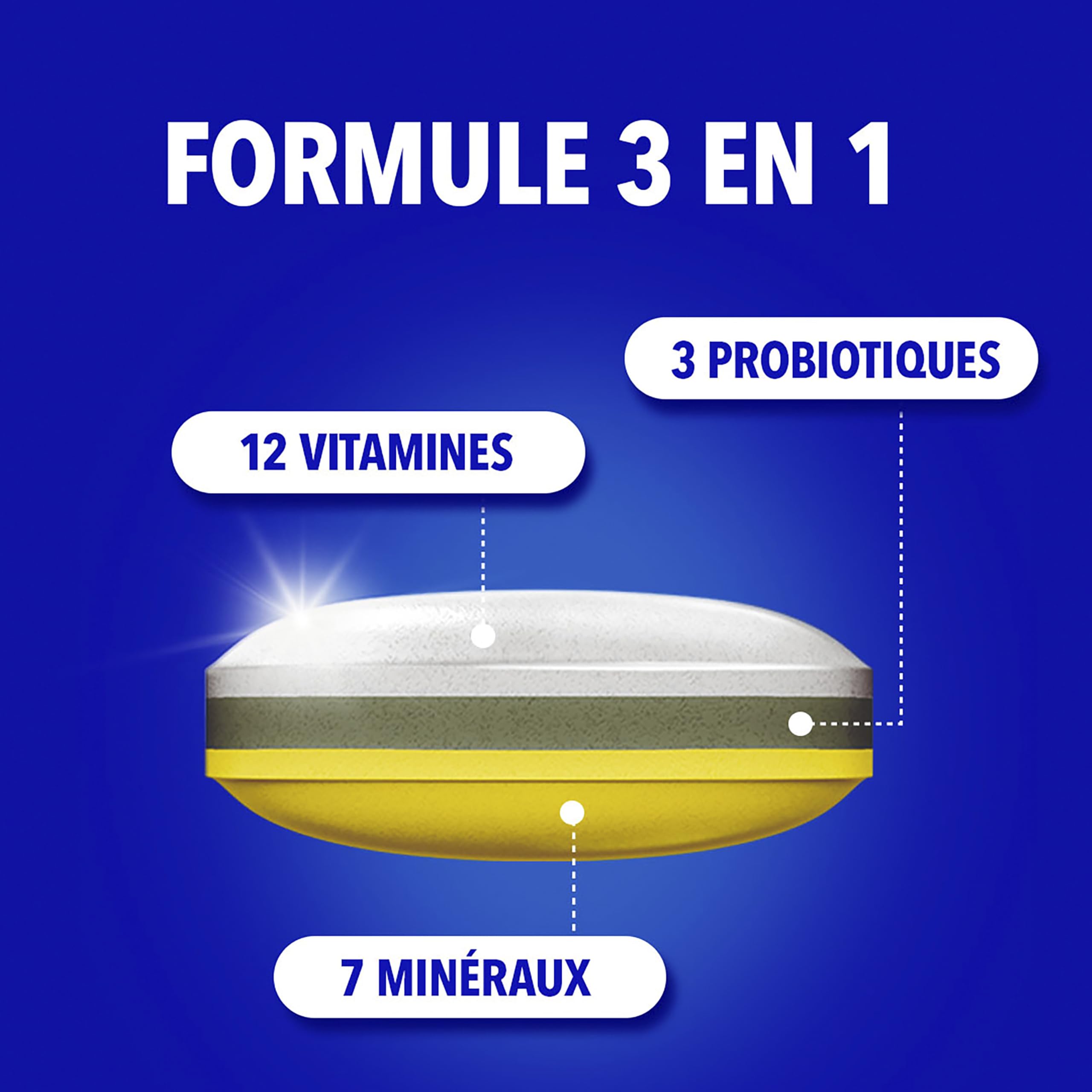 Bion3 Énergie 50+, Multivitamines pour l’énergie physique et mentale¹ et la réduction de la fatigue¹. Contient les vitamines C,B12, B1, B2, B3, B5, B6, B8, A, D, Zinc, Fer, Probiotiques, 90 comprimés