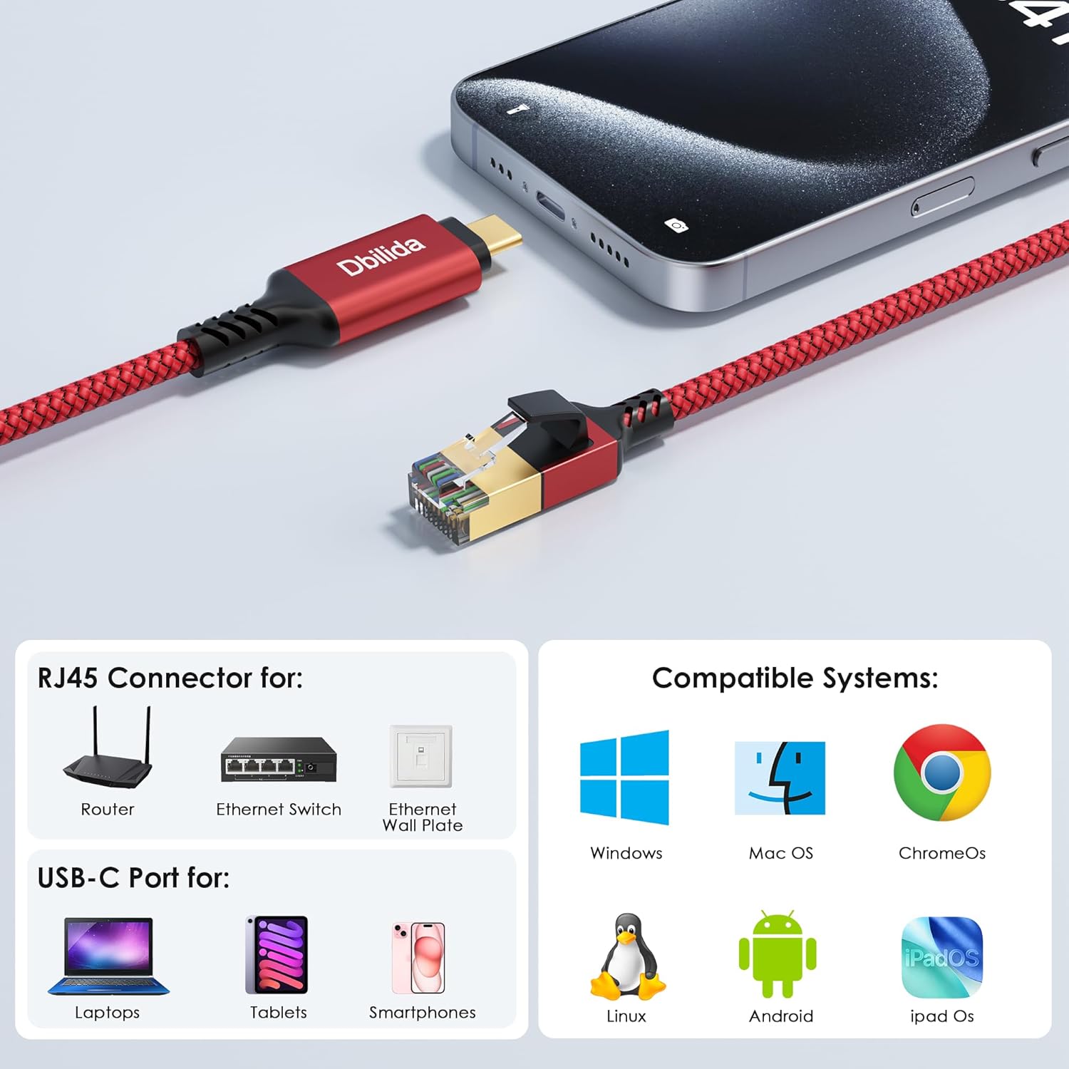 USB C to Ethernet Cable 15 FT - 2 in 1, USB A/C to RJ45 Cable, 1Gbps Braided Ethernet to USB C Cable, Type C to RJ45 Ethernet for Thunderbolt 4/5, MacBook Pro/Air, iPhone 16/17, XPS, Galaxy S24