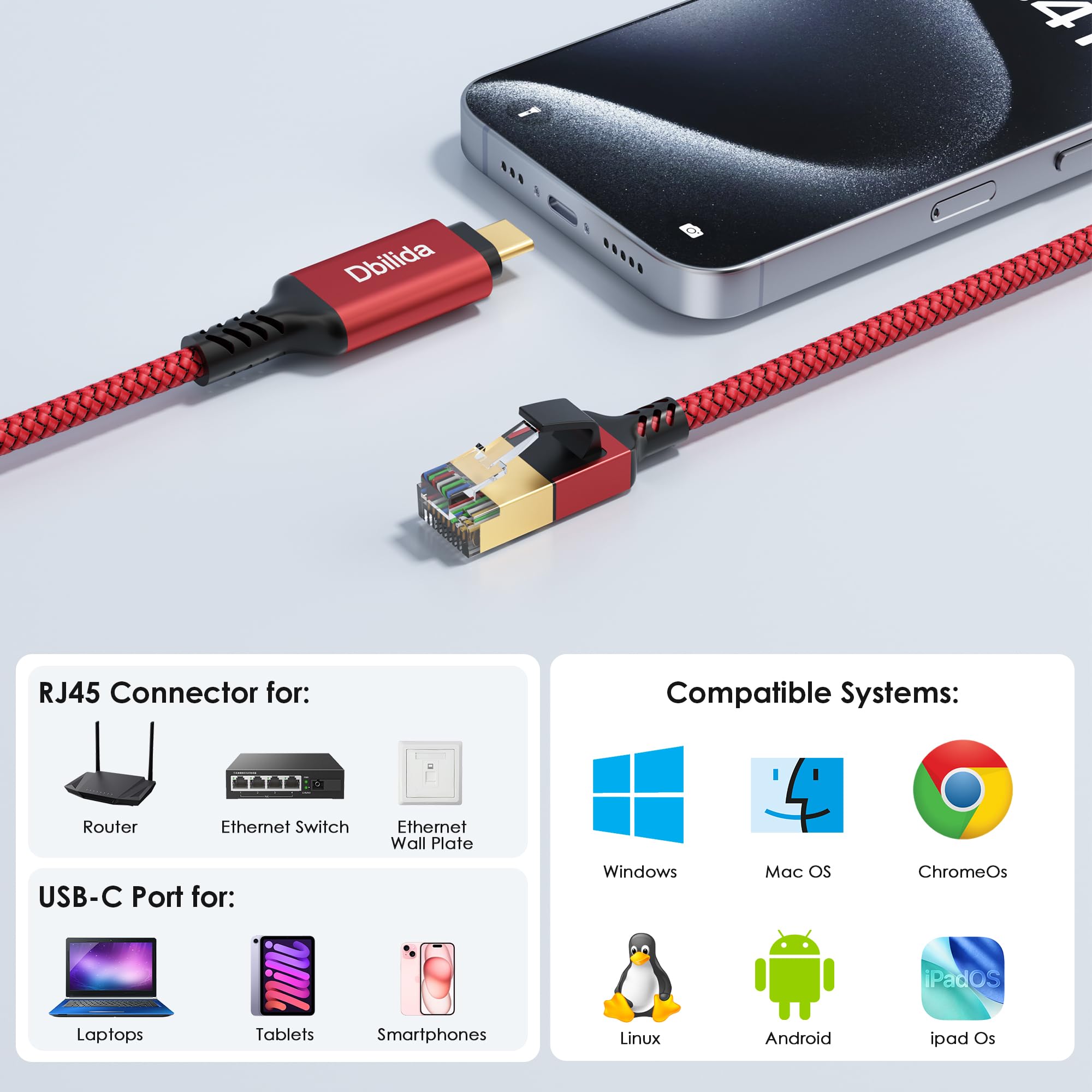 Câble USB C vers Ethernet, 7,6 m – 2 en 1, câble USB A/C vers RJ45, câble Ethernet tressé 1 Gbit/s vers USB C, Ethernet de type C vers RJ45 pour Thunderbolt 4/5, MacBook Pro/Air, iPhone 16/15, XPS