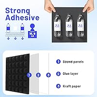Vista 4 de Focusound Paquete de 36 paneles de espuma acústica piramidal, paneles de espuma acústica de 12 x 12 x 2 pulgadas con paneles autoadhesivos