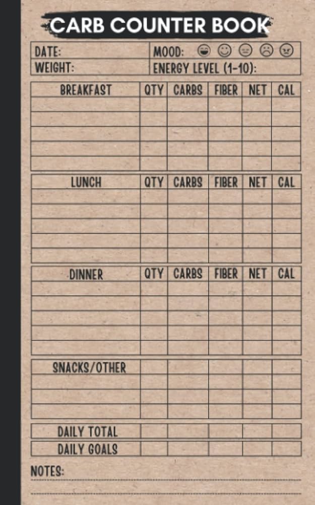 Carb Counter Book: Pocket Size Daily Food Diary to Track Carbs, Fiber, Net Carbs & Calories Intake - Calorie and Carbohydrate Tracker Journal - Nutrition Calorie Intake Tracker Log Book: Press, Purple carb-counter-book-pocket-size-daily-food-diary-to-track-carbs-fiber-net-carbs-calories-intake-calorie-and-carbohydrate-tracker-journal-nutrition-calorie-intake-tracker-log-book-press-purple