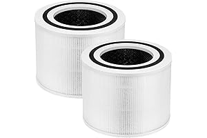 Levoit Pet Filter Replacement: Core P350 for a Fresher Home