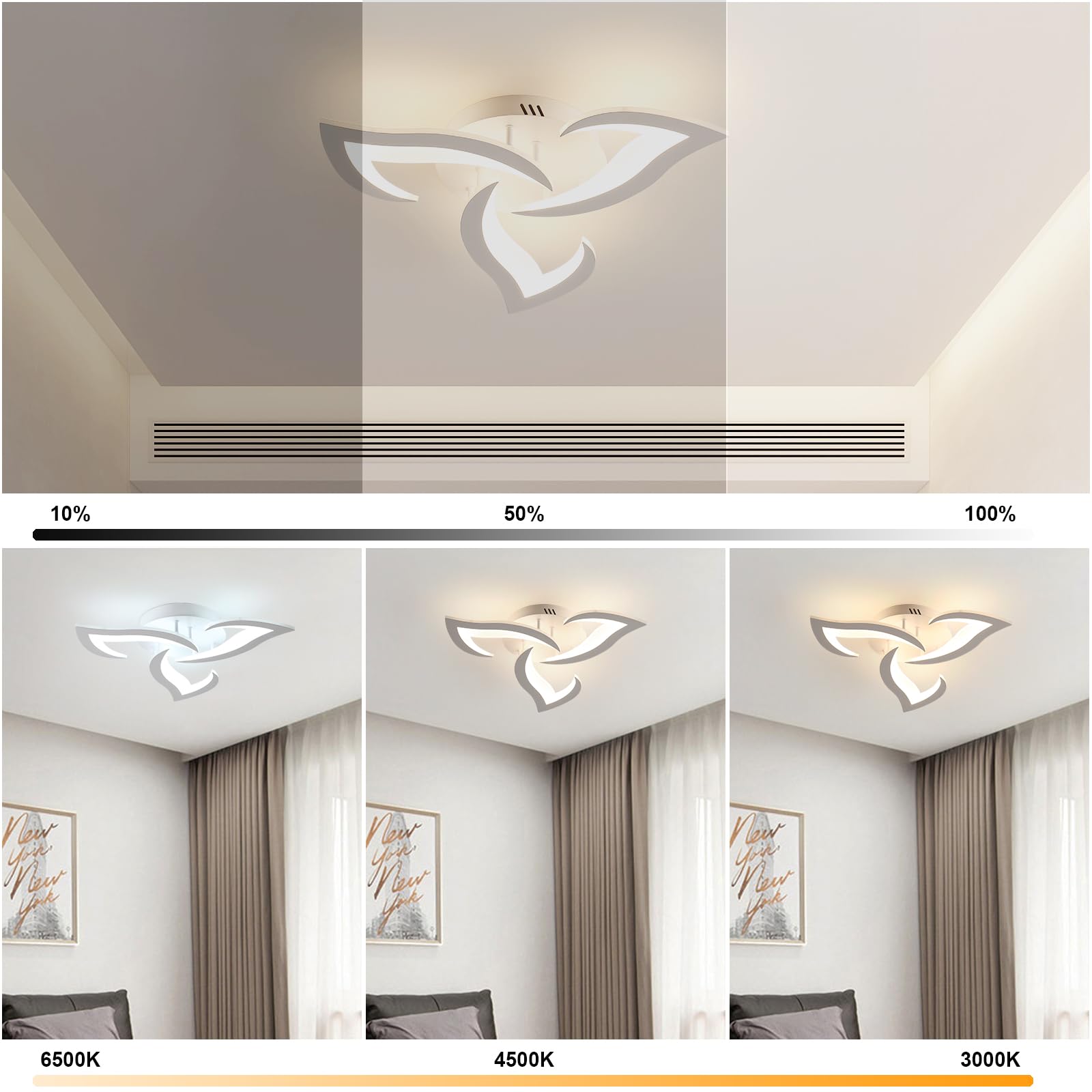 Comely Regulowany Plafon LED, Nowoczesna Akrylowa Lampa Sufitowa 35W 3937LM, 3000K-6500K, Oprawa Sufitowa Z Pilotem Do Sypialni Salonu, Średnica 58cm