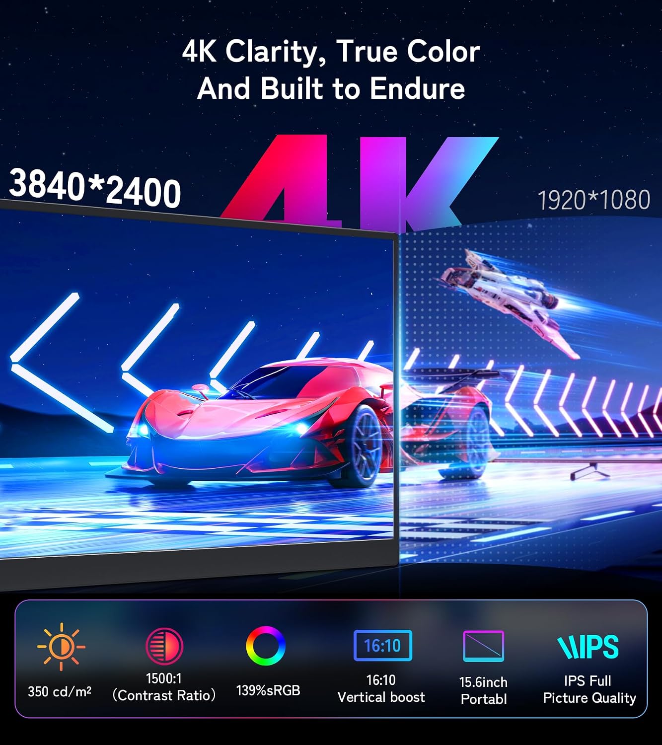 4K Portable Monitor 15.6 Inch 3840×2400 IPS, 100% NTSC, Full-Featured Type-C Mini HDMI, Aluminum Shell for Laptop PC Switch Phone