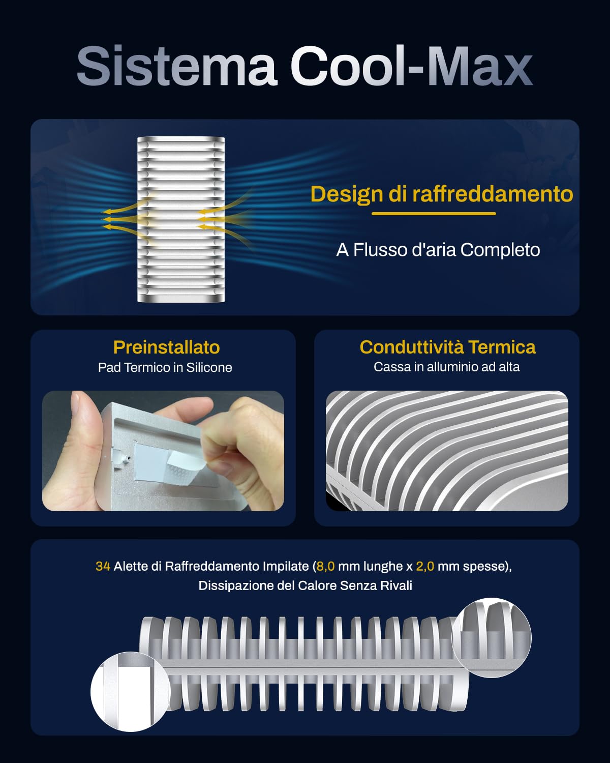 TERRAMASTER D1 SSD Plus 40Gbps M.2 NVMe SSD Enclosure - Alluminio M.2 Enclosure USB Type-C, Compatibile con USB 4/3.2/3.1/3.0/2.0, Thunderbolt 5/4/3, App Mobile per il Backup dei Dati (Diskless)