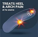 Dr. Scholl's Pain Relief Orthotics for Heel for Men, 1 Pair, Size 8-12 gallery image