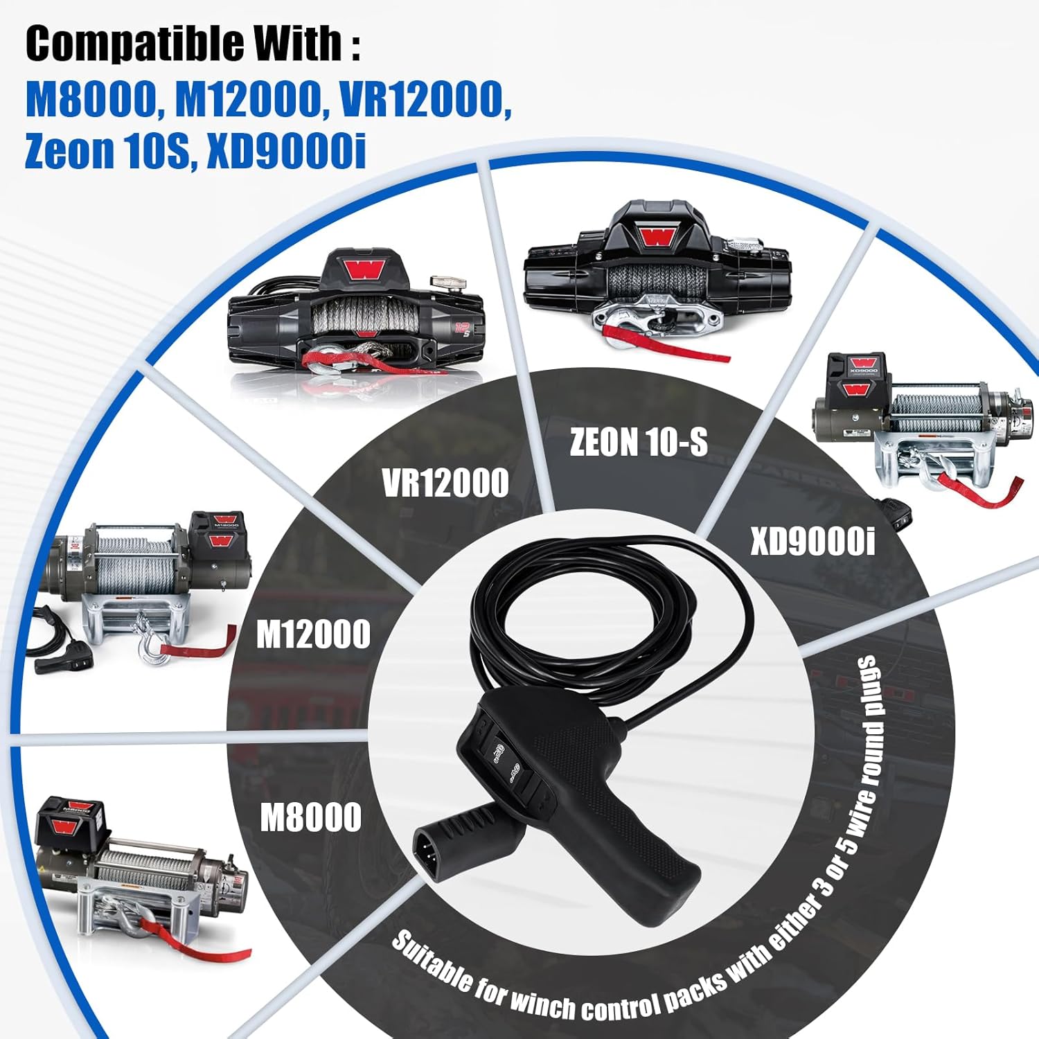 83665 Plug-in Truck Winch Remote Controller Replacement for WARN M8000 M12000 VR12000 Zeon 10S - Compatible with Ford Dodge Ram Power Wagon - Handheld Control with 12ft D-Shape Cable & Ergonomic Grip
