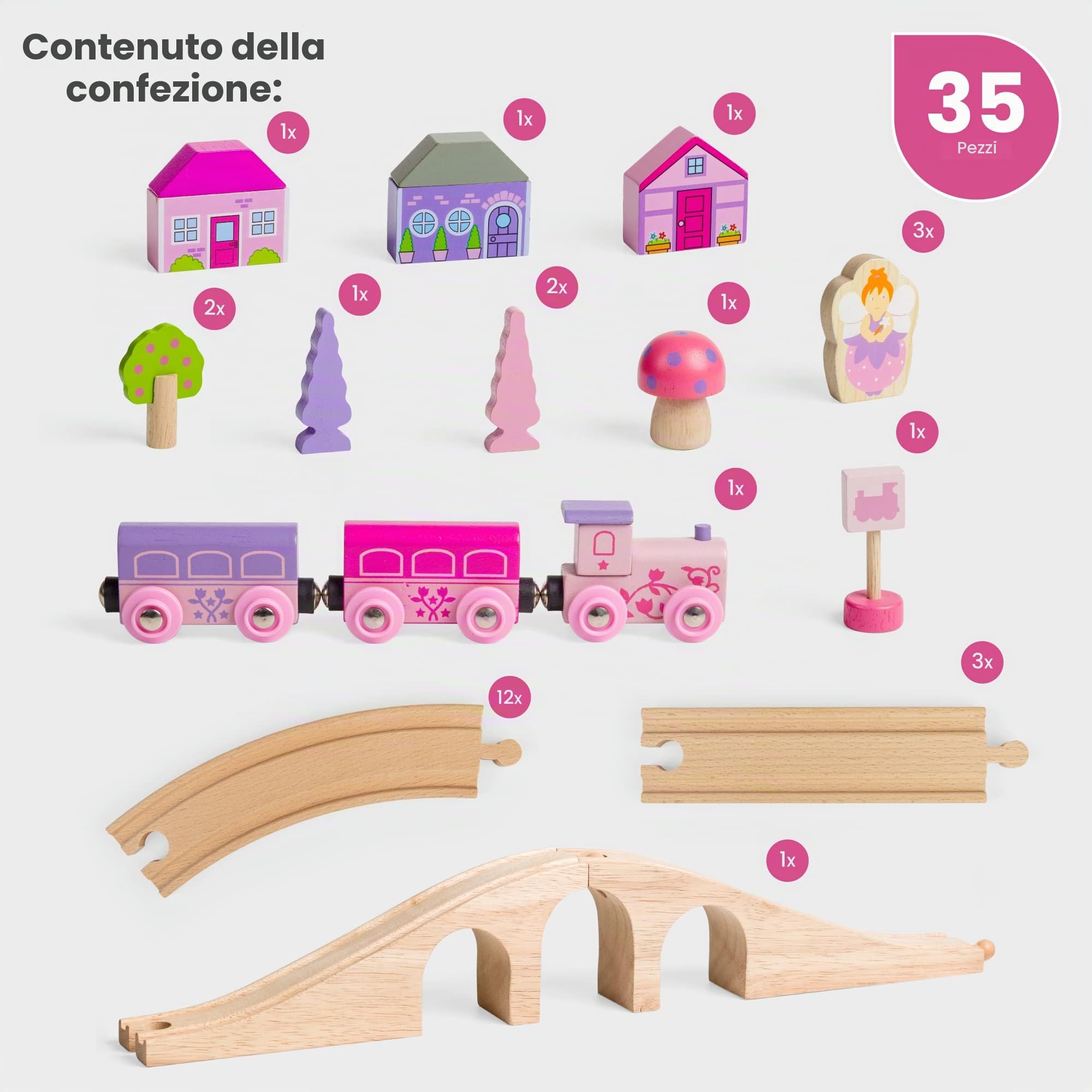 Bigjigs Rail Kit Trenino fatato e Binario a Forma di Otto