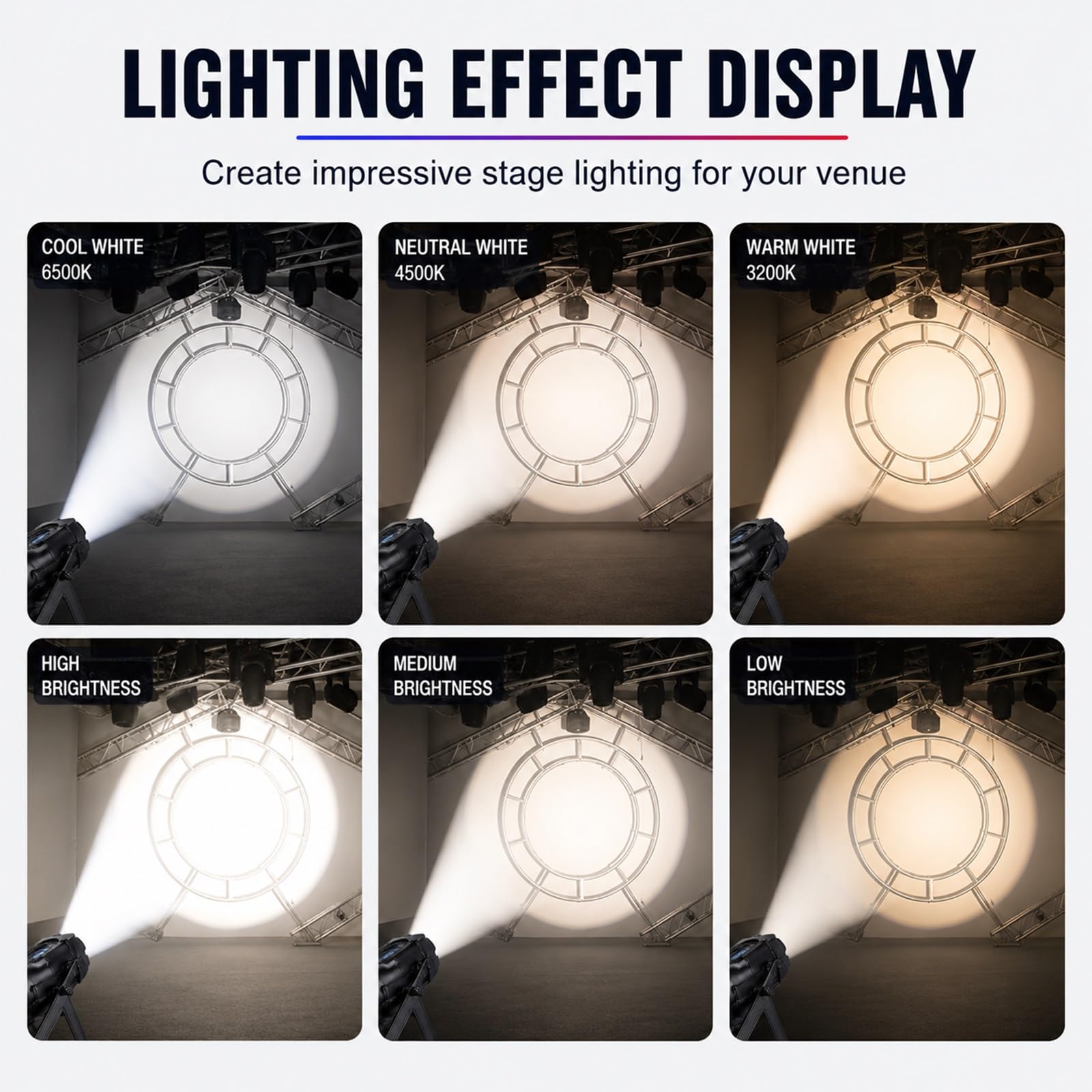 Foco de Perfil de Escenario LED Luz Elipsoidal Par DMX512 Blance Cálido | 26° Apertura Ajustable, Iluminación Teatral Control Maestro Esclavo para Bodas Teatro Exposiciones de Arte(150W)