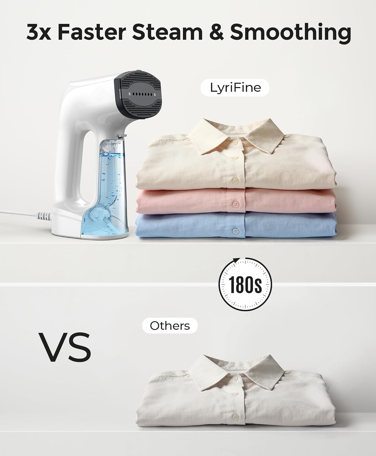LyriFine Vacuum Steamer for Clothes, 3500Pa Suction Clothes Steamer Handheld, 2-in-1 Steamer&Iron Garment Steamer, 3 Modes& 360° Leak-proof Technology Fabric Steamer for Wrinkle Removal (for 110-120V)