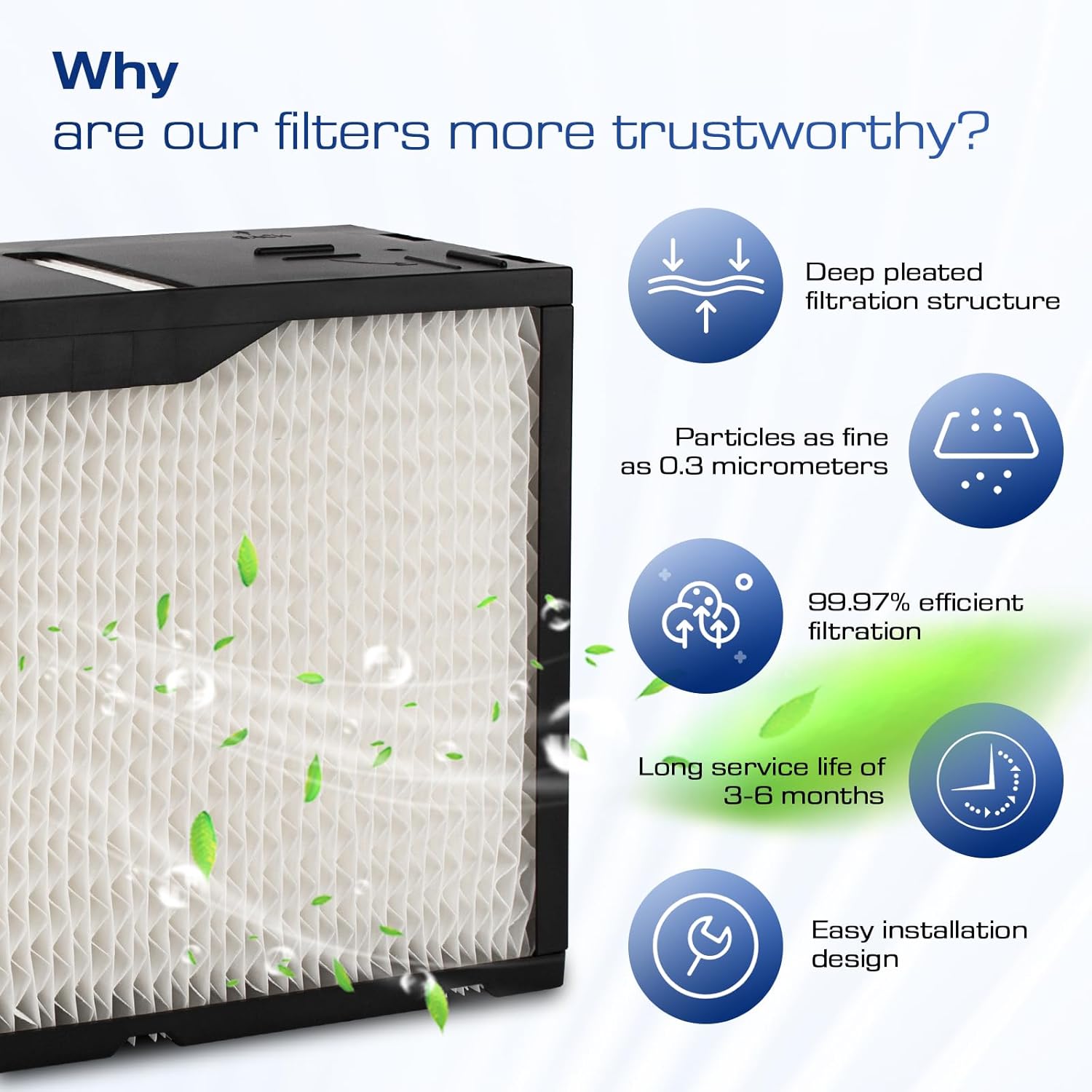 Pokin 1041 Super Wick Humidifier Filter Replacement for Aircare Essick Air Evaporative 400,500,600,696,4000, 6000,4D7, 4DTS, ED11 Series Air Care 1041 Console Humidifiers Wicking