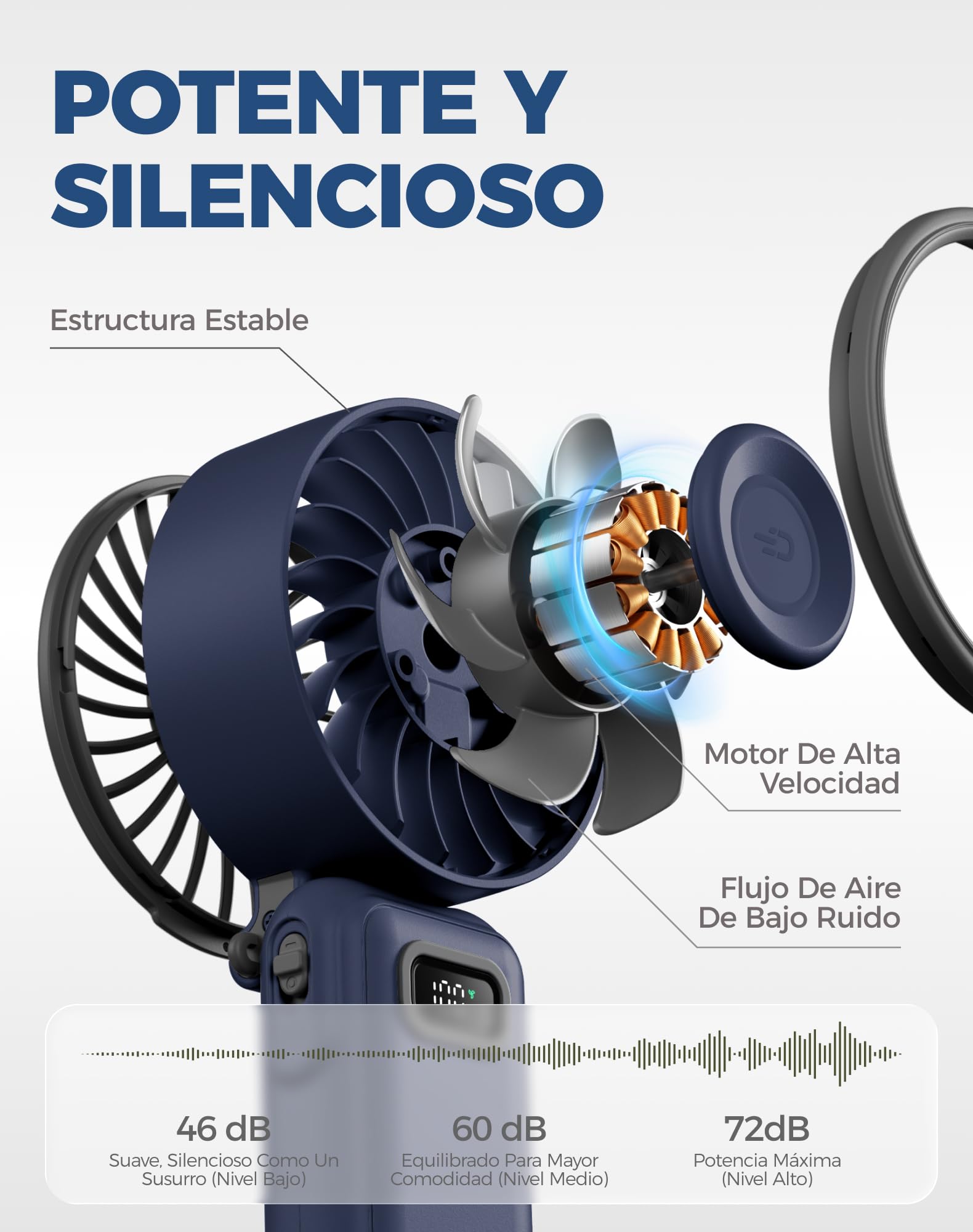 Diveblues Ventilador de Mano Turbo Portátil, 100 Velocidad, Flujo de Aire Potente de 7,4 m/s, Mini Ventilador Plegable 180° 4-en-1 para Mano, Cuello o Mesa, Recargable para Verano, Viajes y Exterior - 4