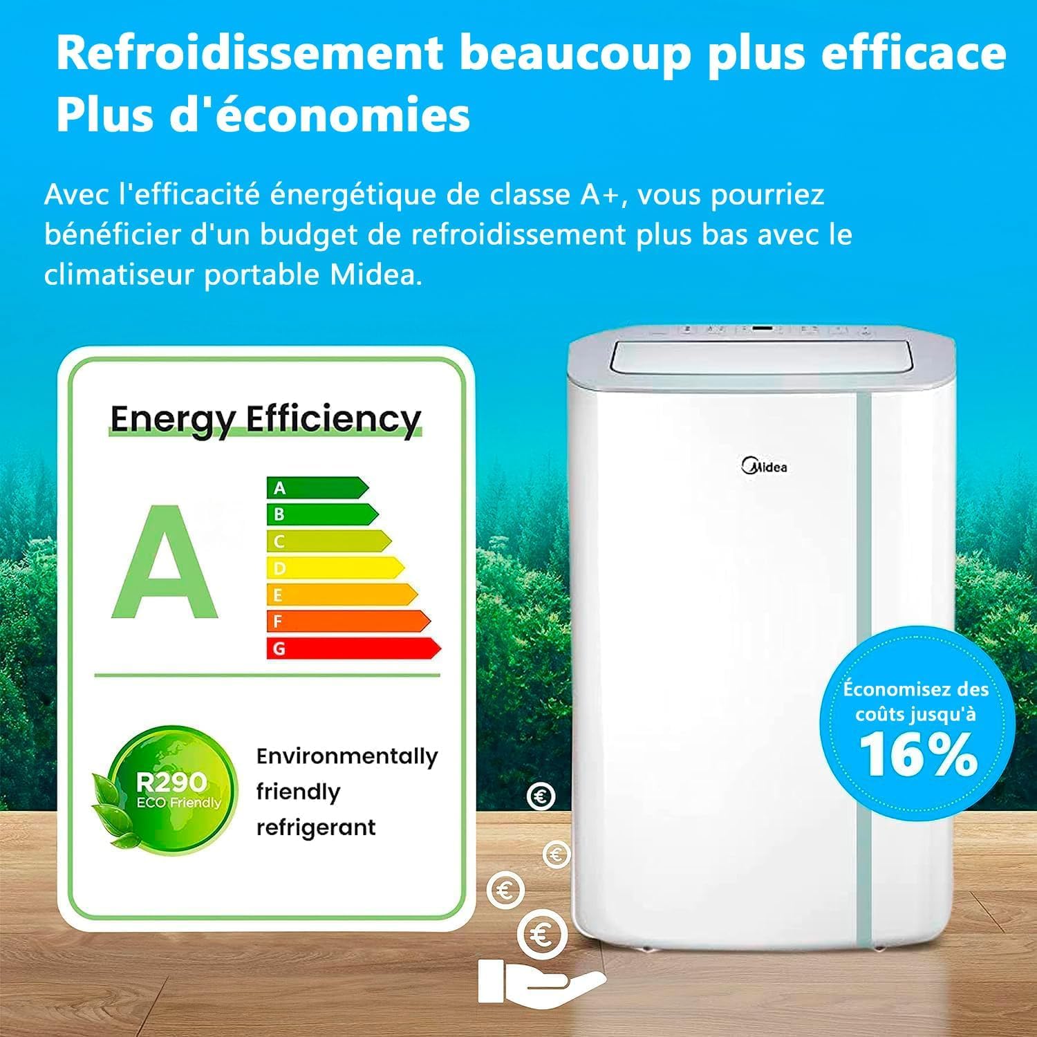 MIDEA Climatiseur Mobile Silencieux 9000 BTU avec Évacuation - Climatisation Portable Prêt à Poser 2700W - Clim Split Mobile - 3 Vitesses avec Kit de Fenêtre et Télécommande