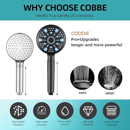 Miniatura 5 de Cobbe Cabezal de ducha filtrado con filtros de cabezal de ducha de mano de 9 modos de alta presión, suavizador de agua de 20 etapas para agua dura,