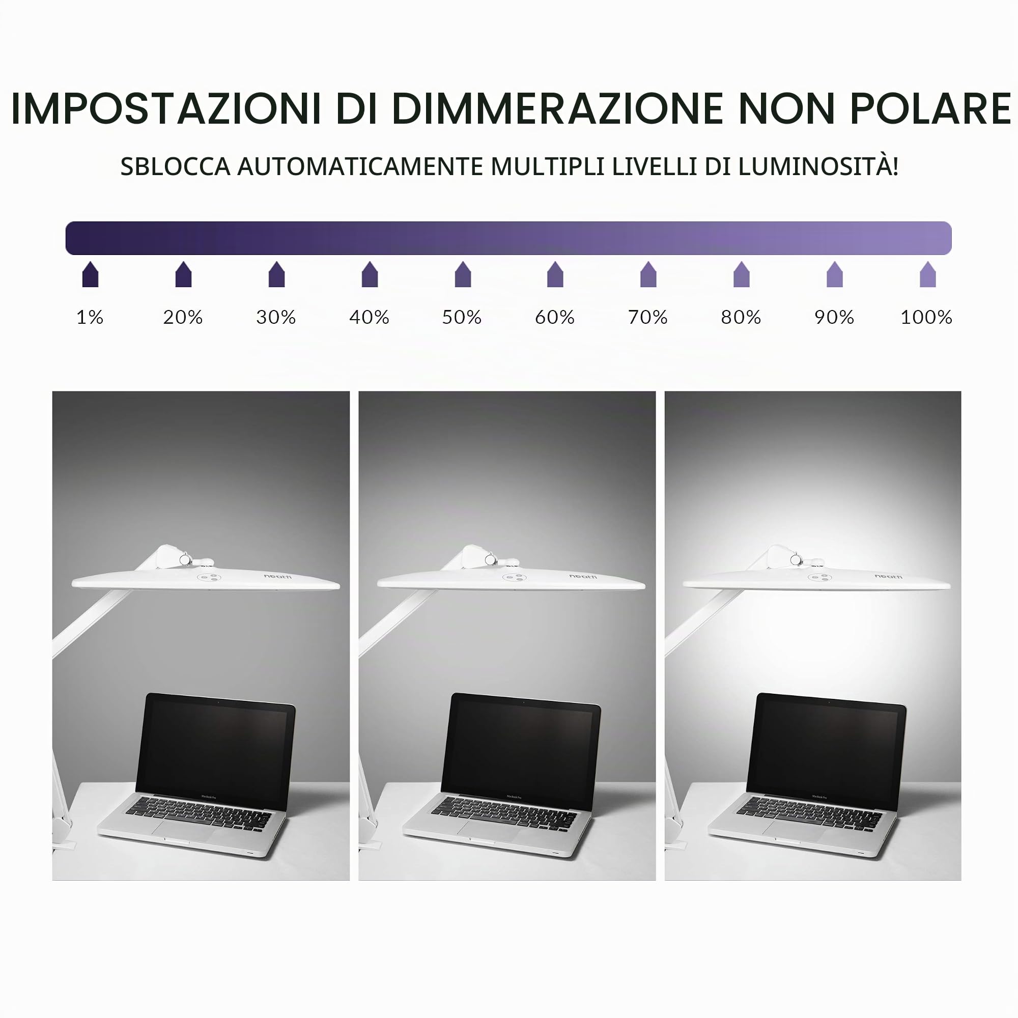 Neatfi Elite HD XL Lampada da Scrivania | Testa da 56 cm | 2.260 Lumen | 3 Modalità di Temperatura Colore | Lampada LED con Regolazione Continua della Luminosità (Bianco, 58cm Paralume Largo)