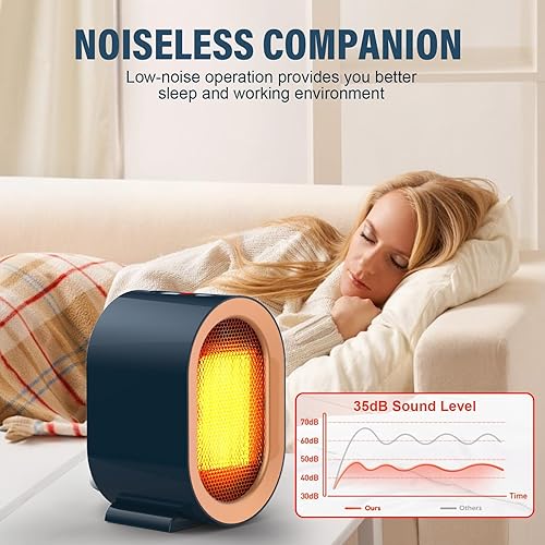 Miniatura 4 de Calentador de espacio eléctrico portátil, calentadores de espacio de eficiencia energética de 1200 W para uso en interiores, calentador portátil de